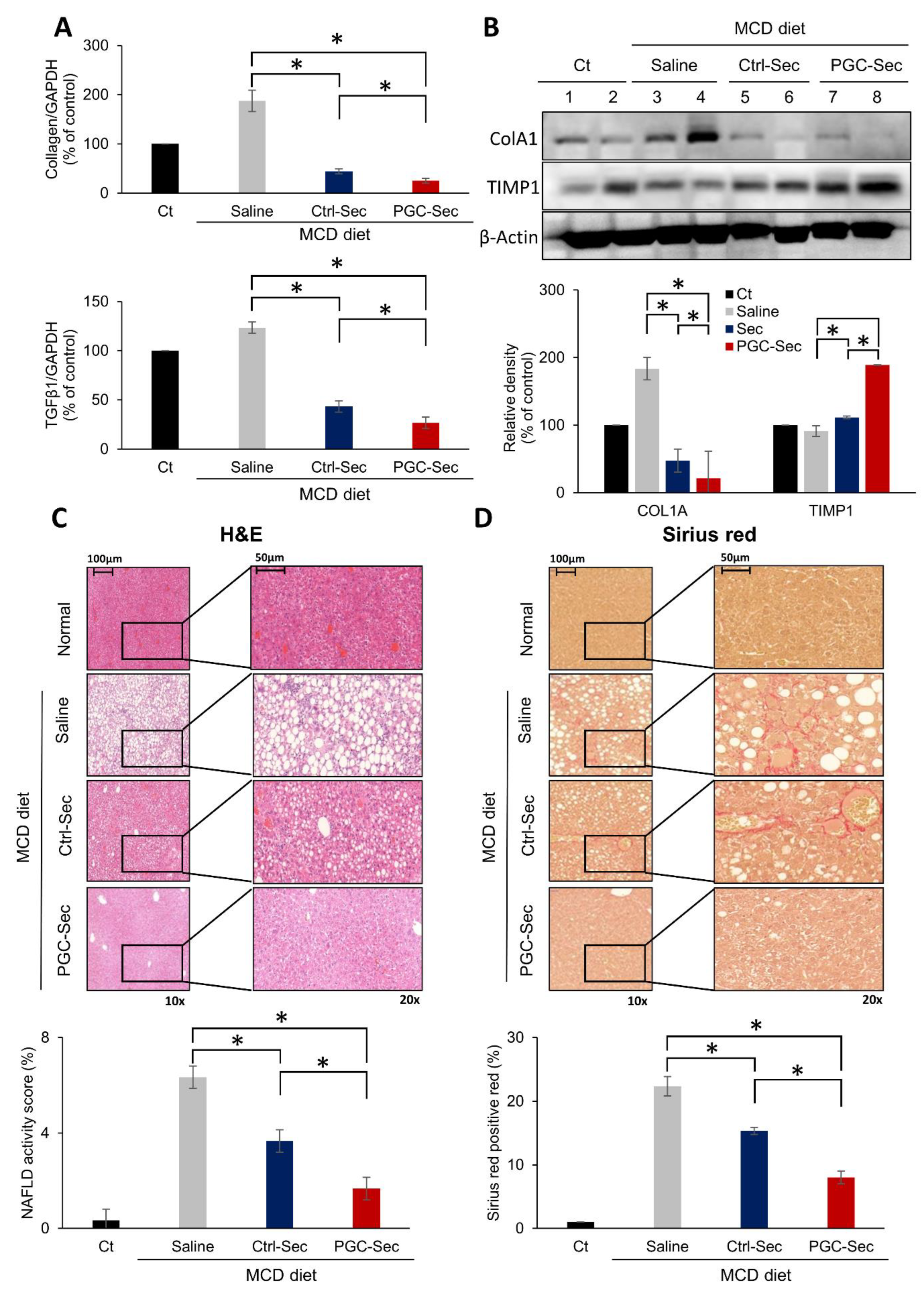 Preprints 75363 g003