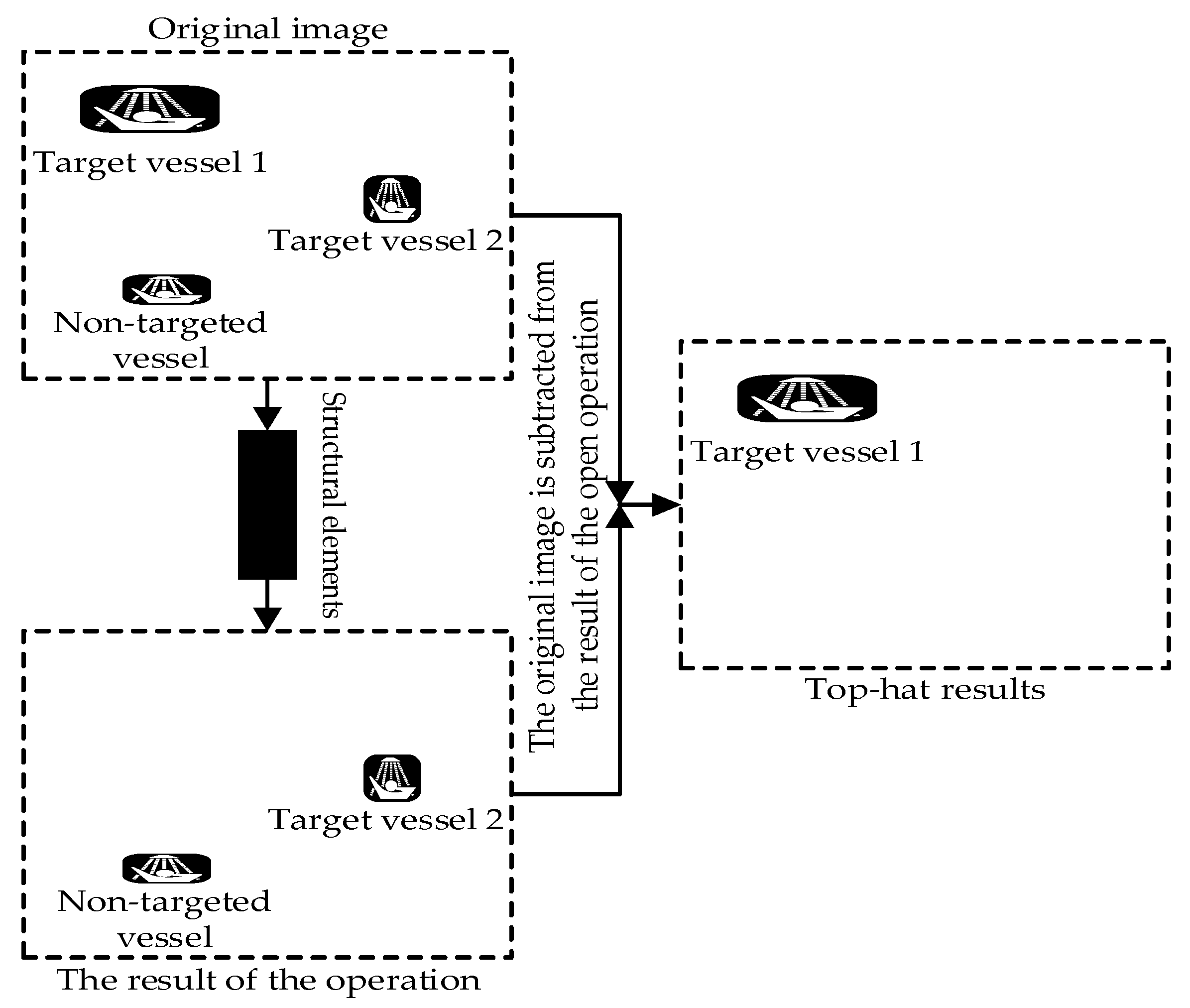 Preprints 119115 g007