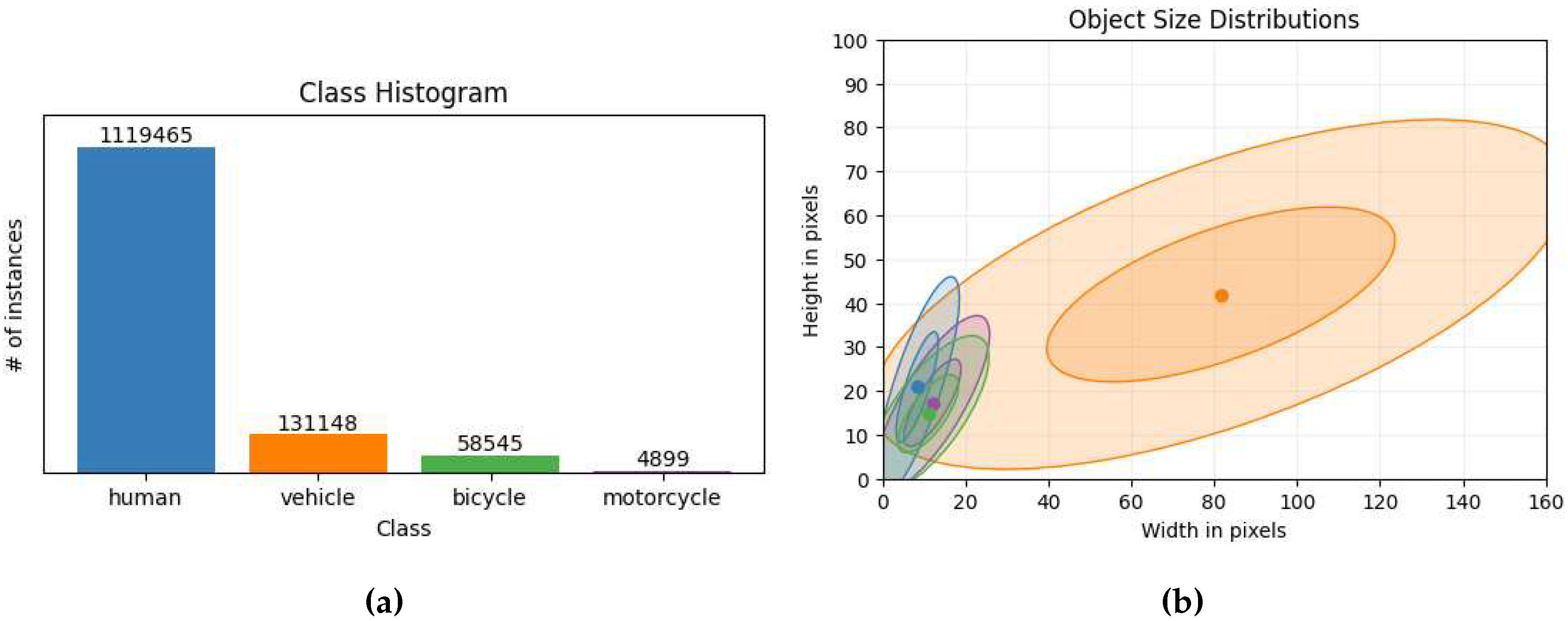 Preprints 84319 g003