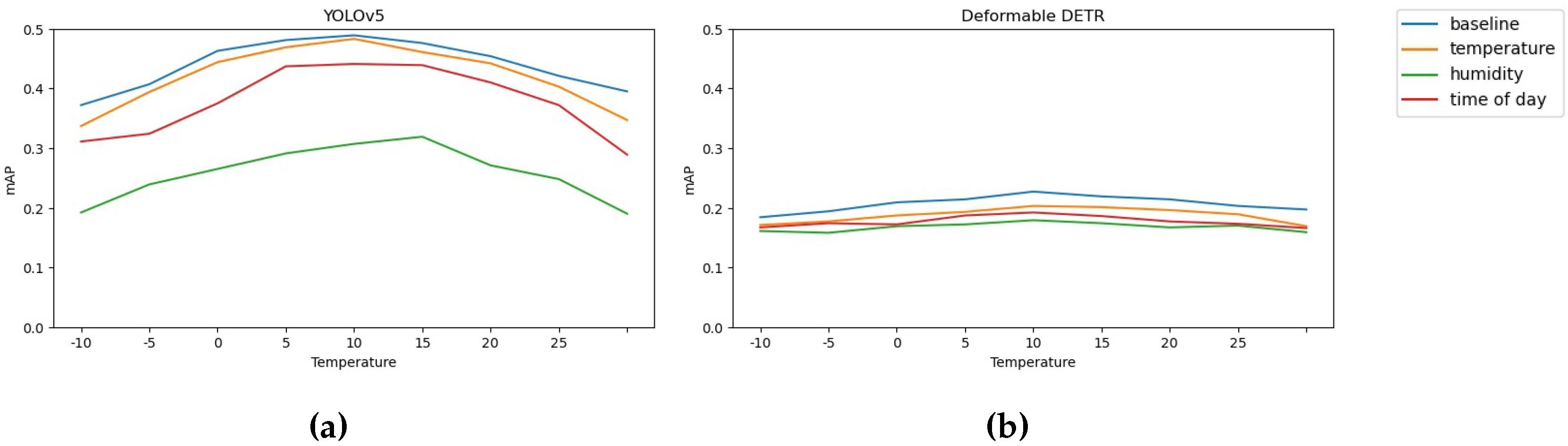 Preprints 84319 g009