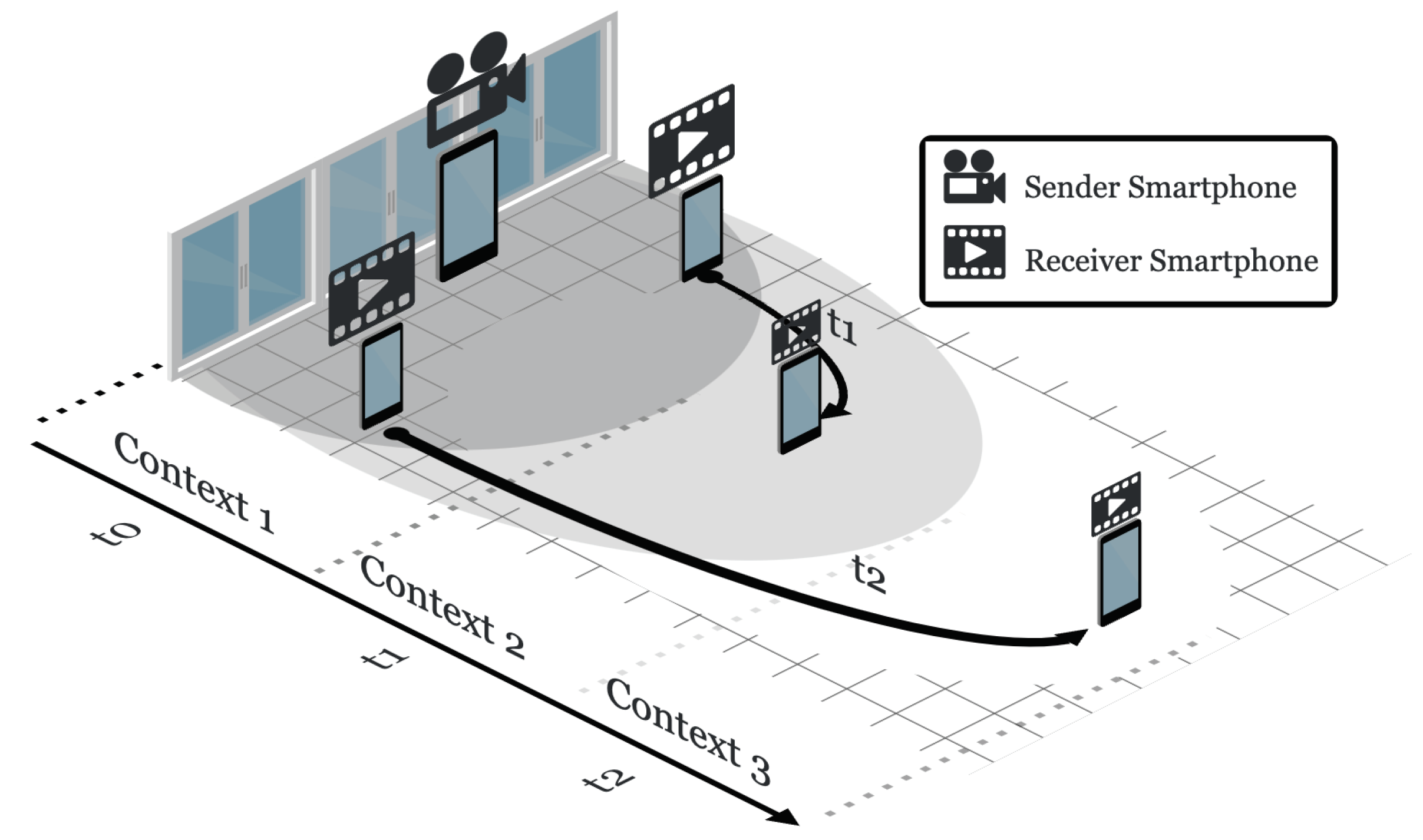 Preprints 101843 g005