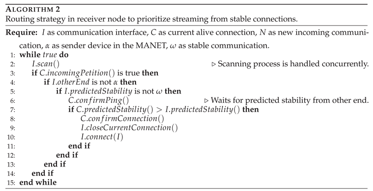 Preprints 101843 i002