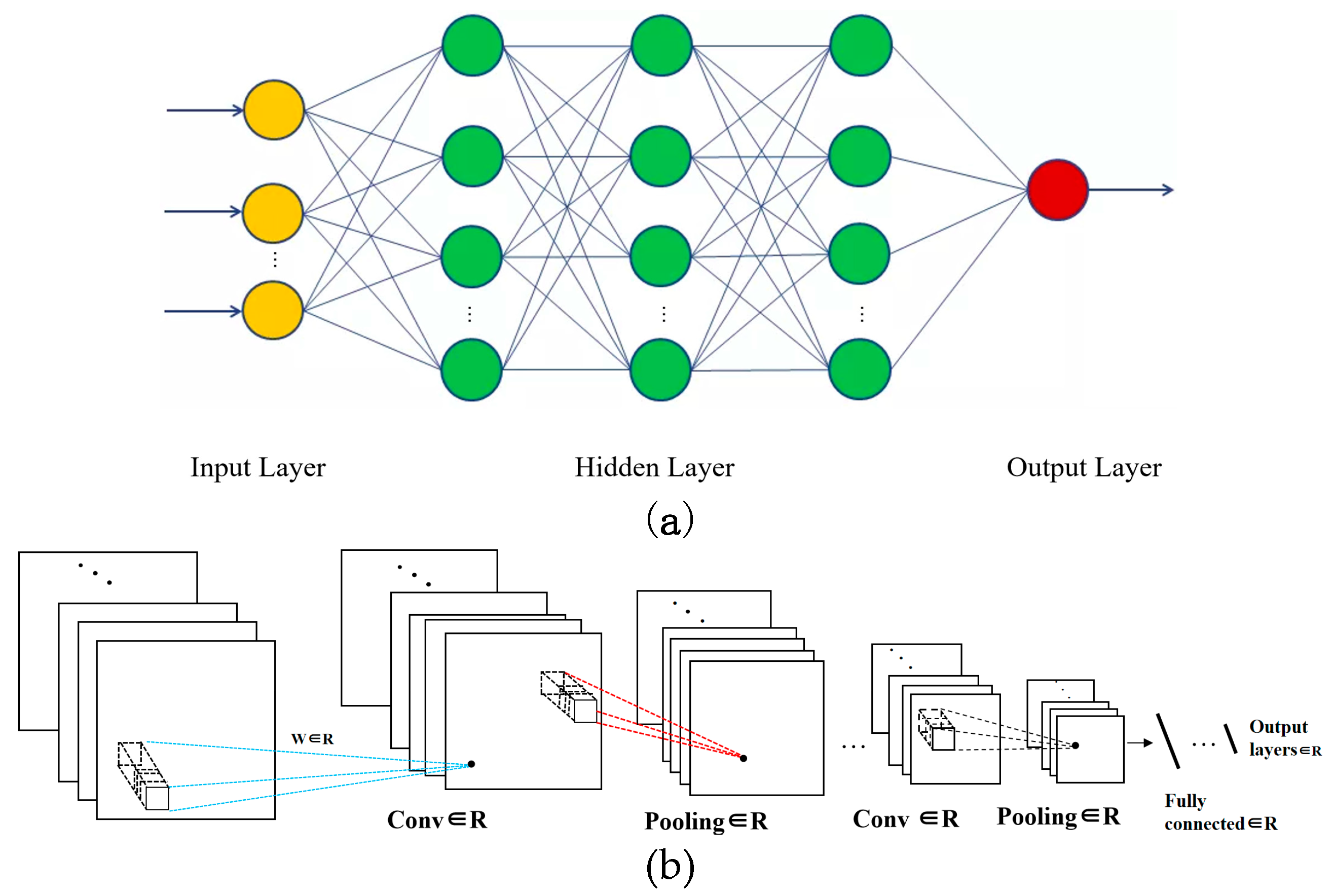 Preprints 109497 g001