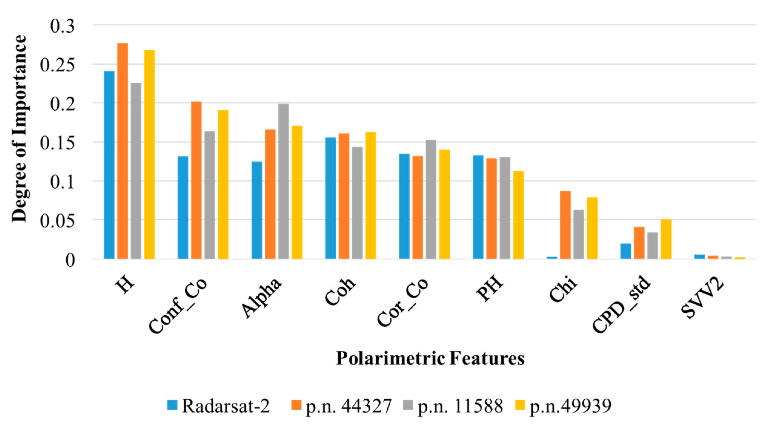 Preprints 109497 g008