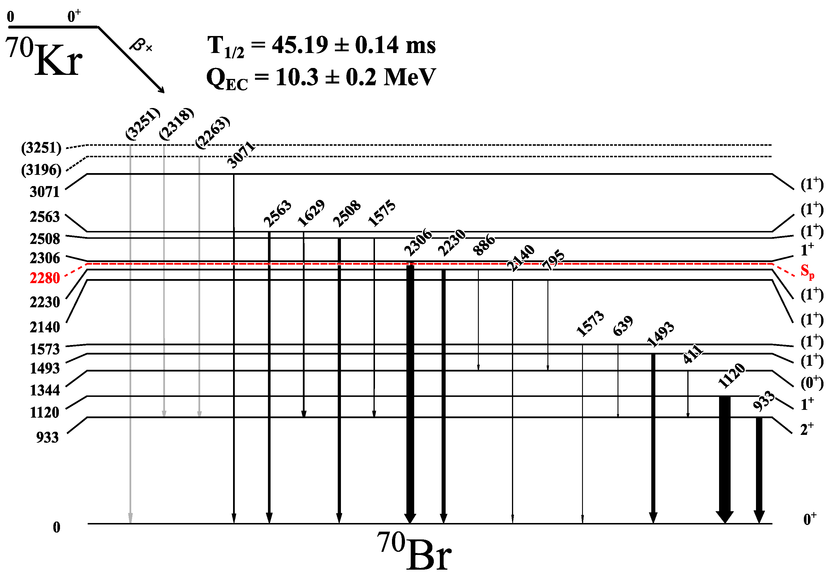 Preprints 87258 g004