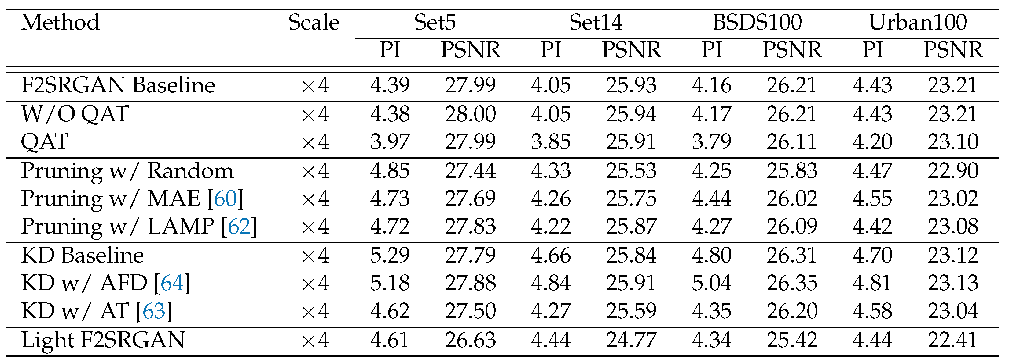 Preprints 73943 i001