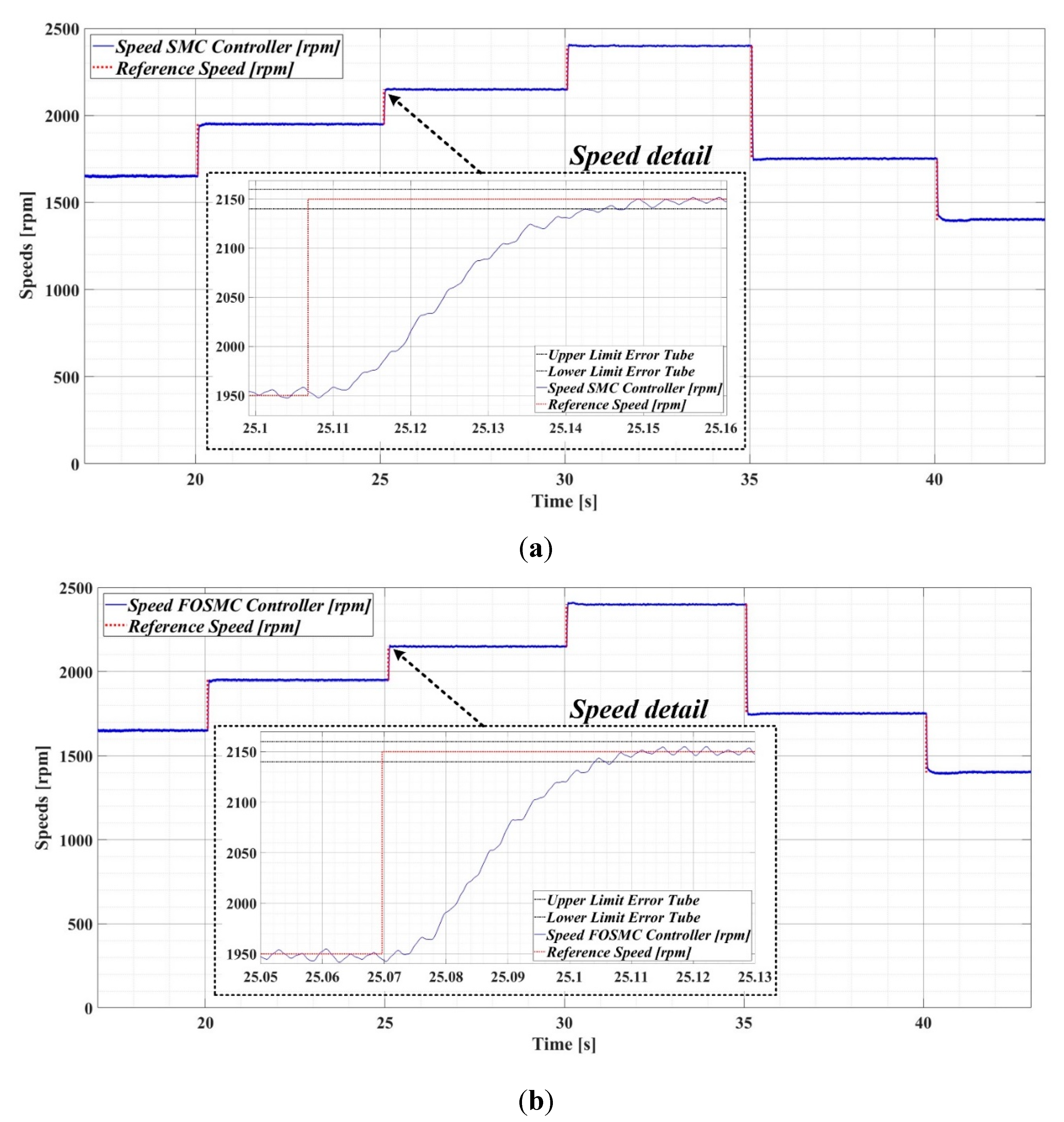 Preprints 107653 g034