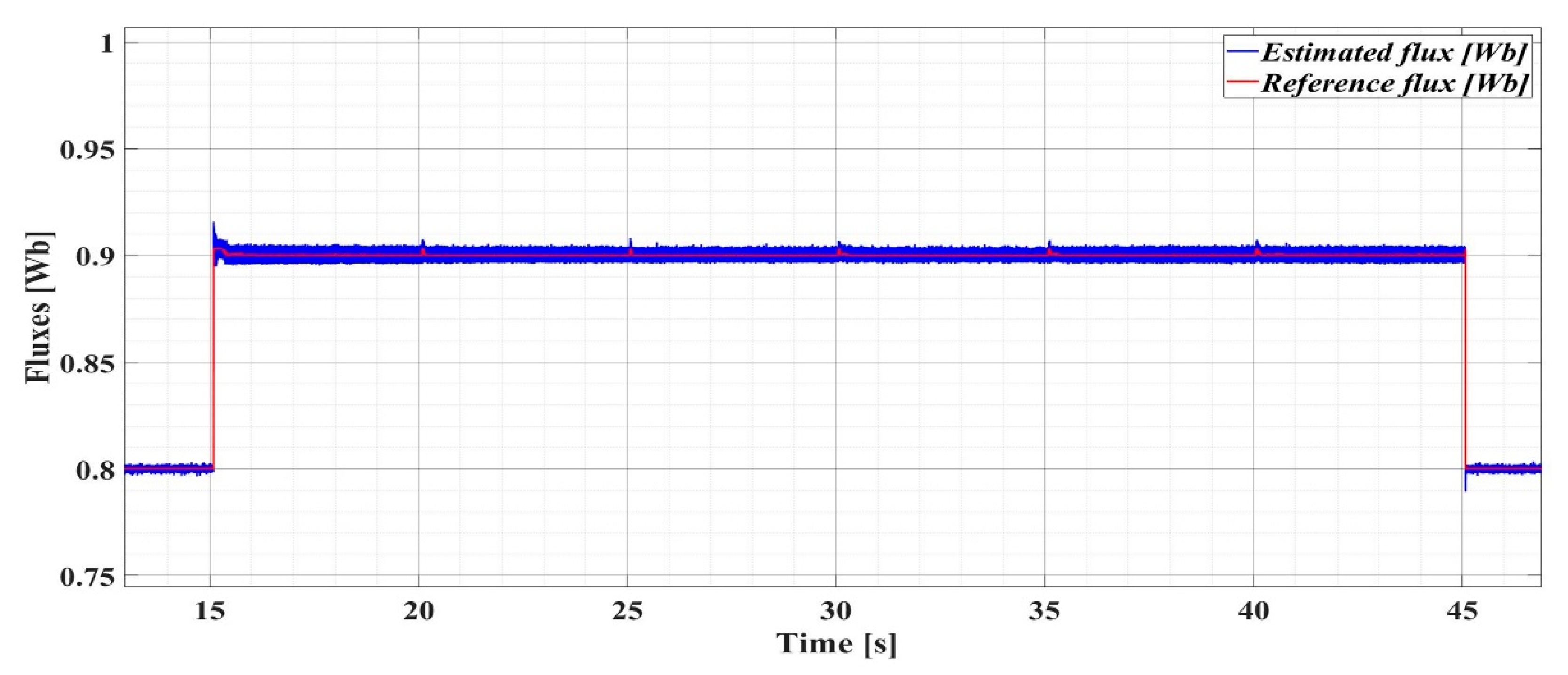 Preprints 107653 g035