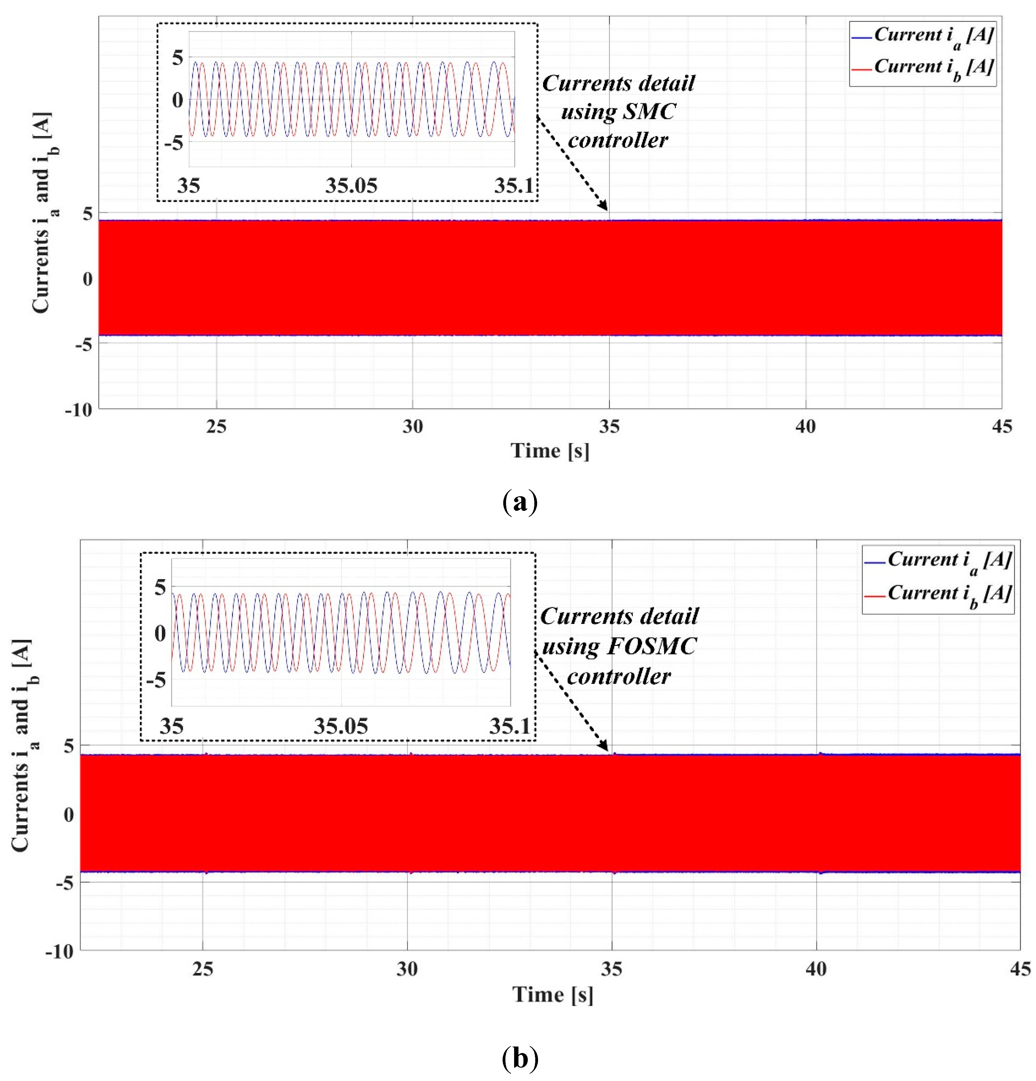 Preprints 107653 g036