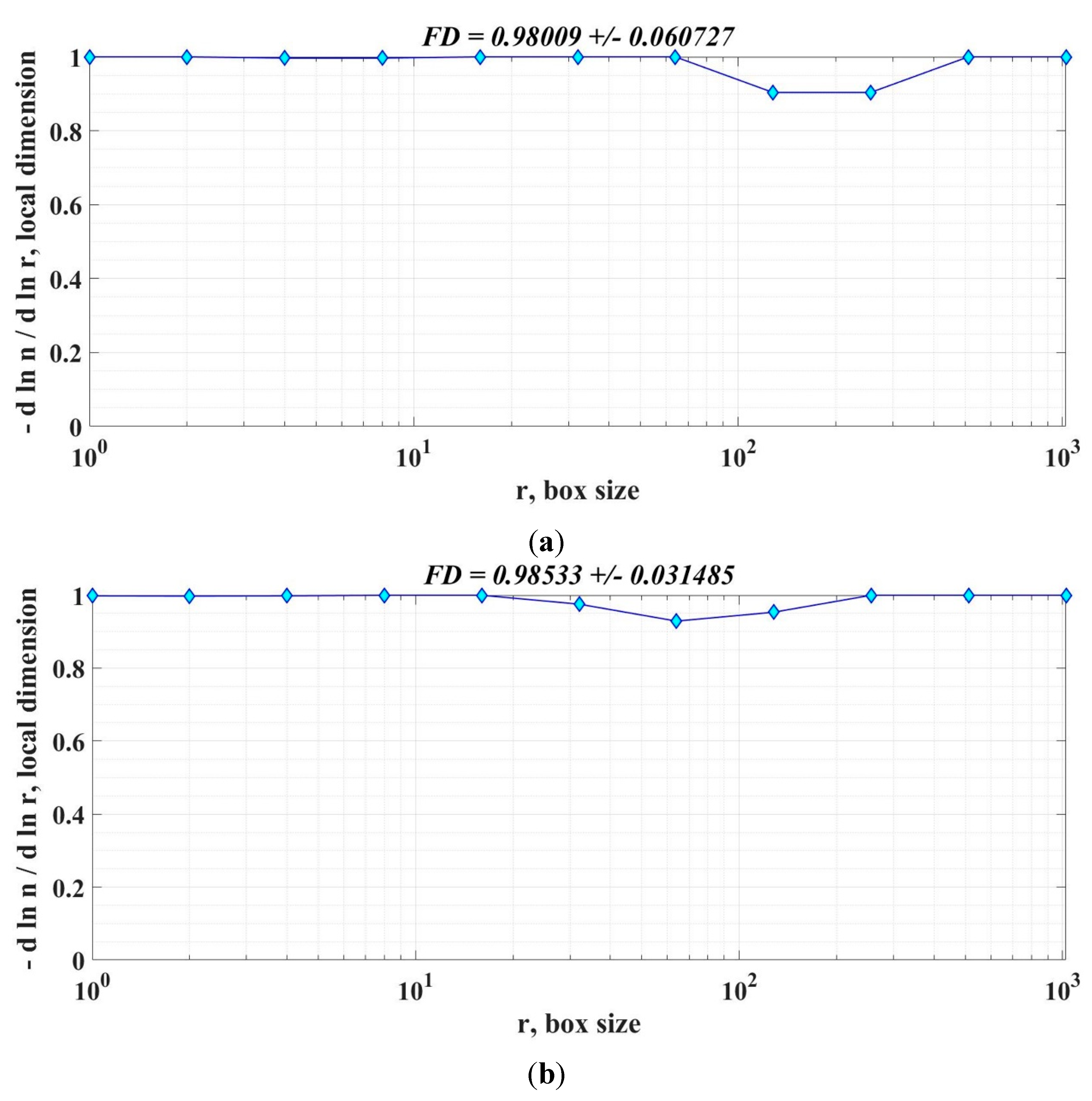 Preprints 107653 g037