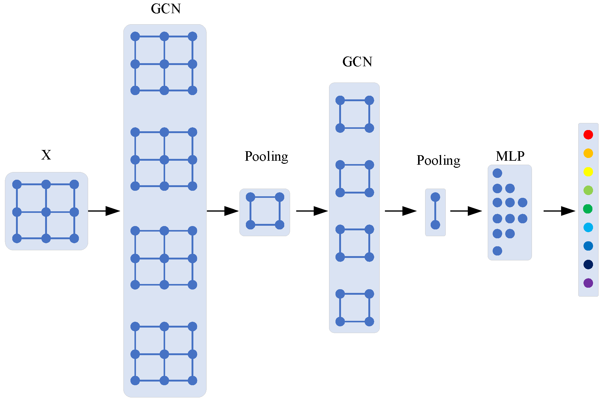 Preprints 105425 g001