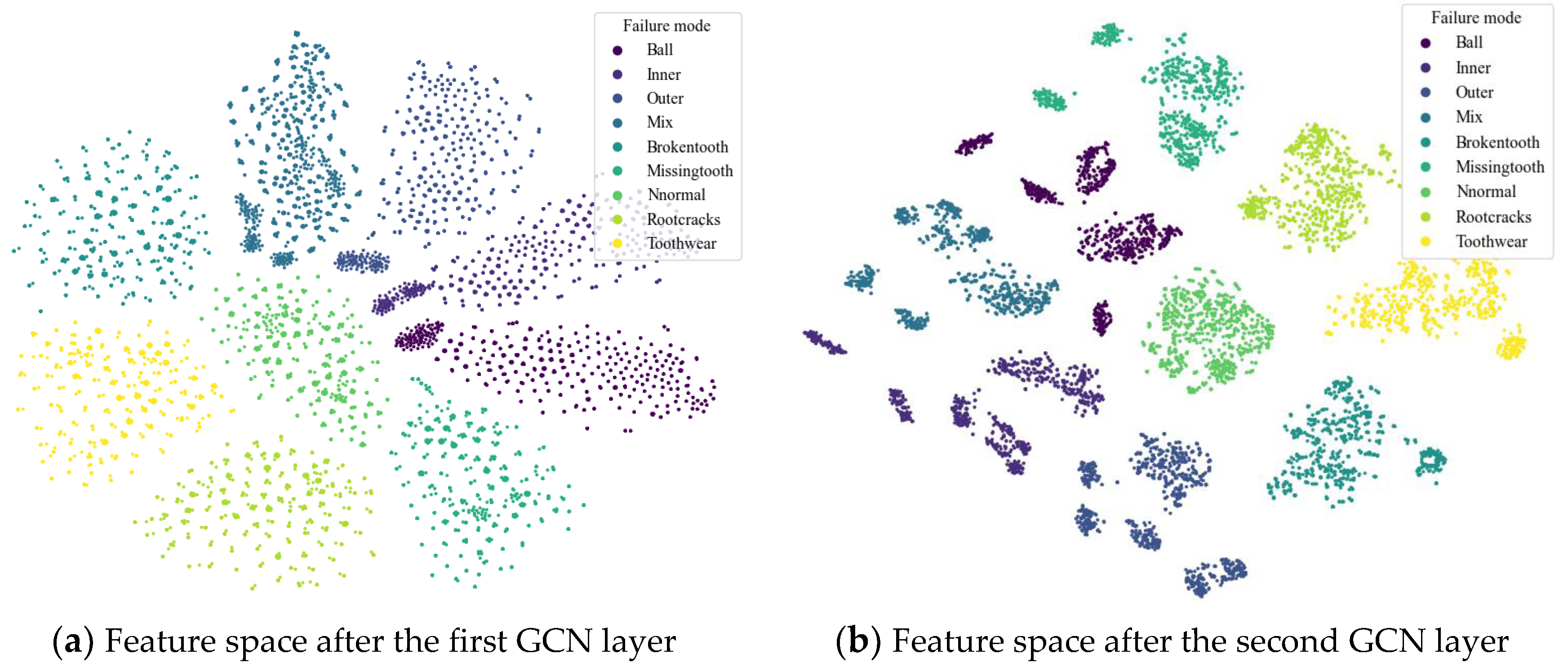 Preprints 105425 g011