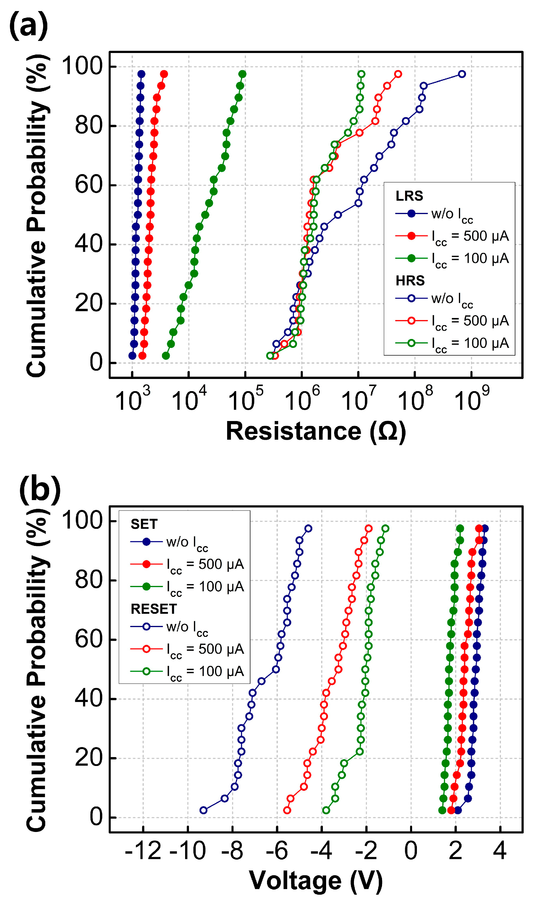 Preprints 80581 g004