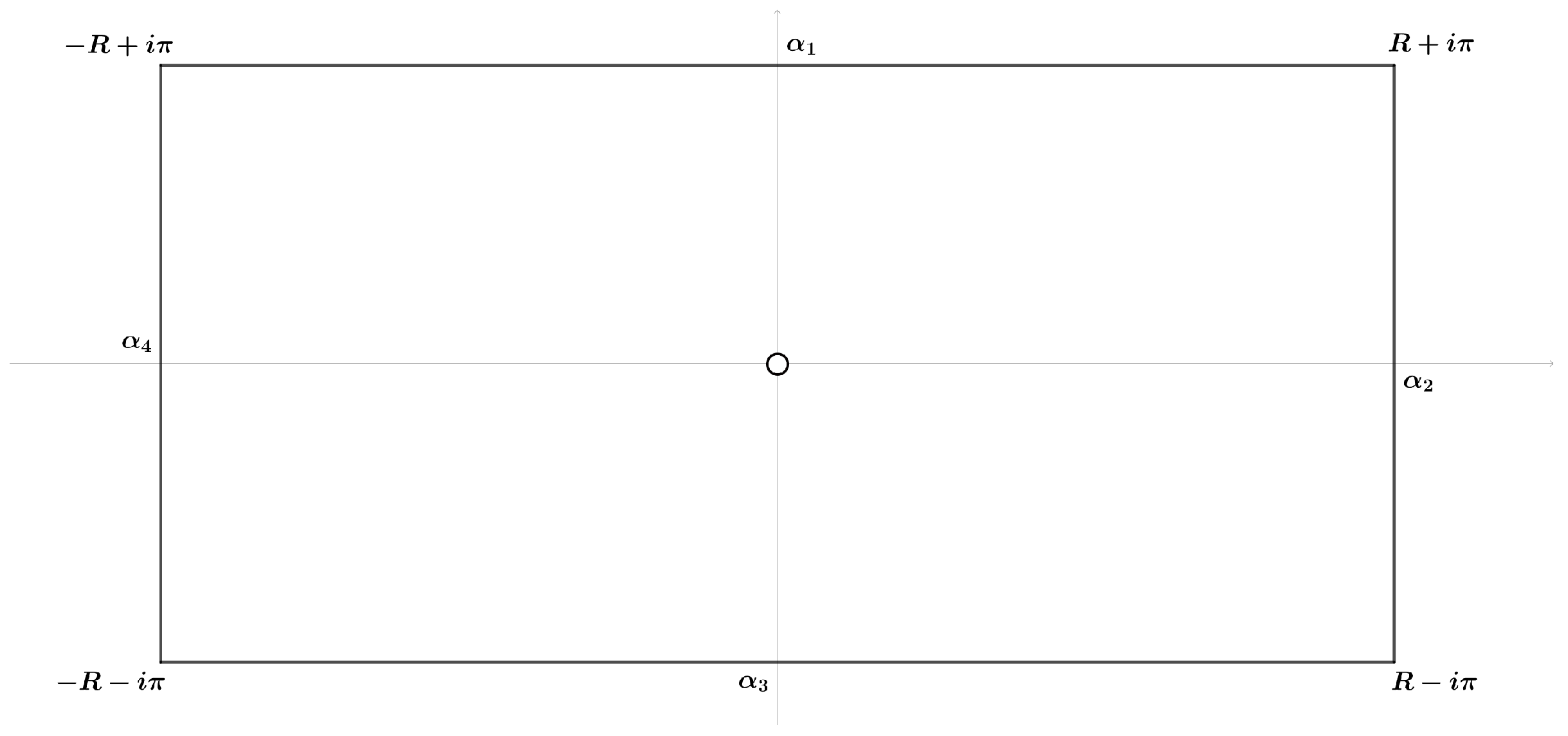 Preprints 117617 g005