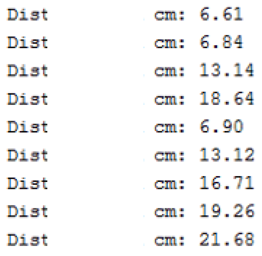 Preprints 106958 g009