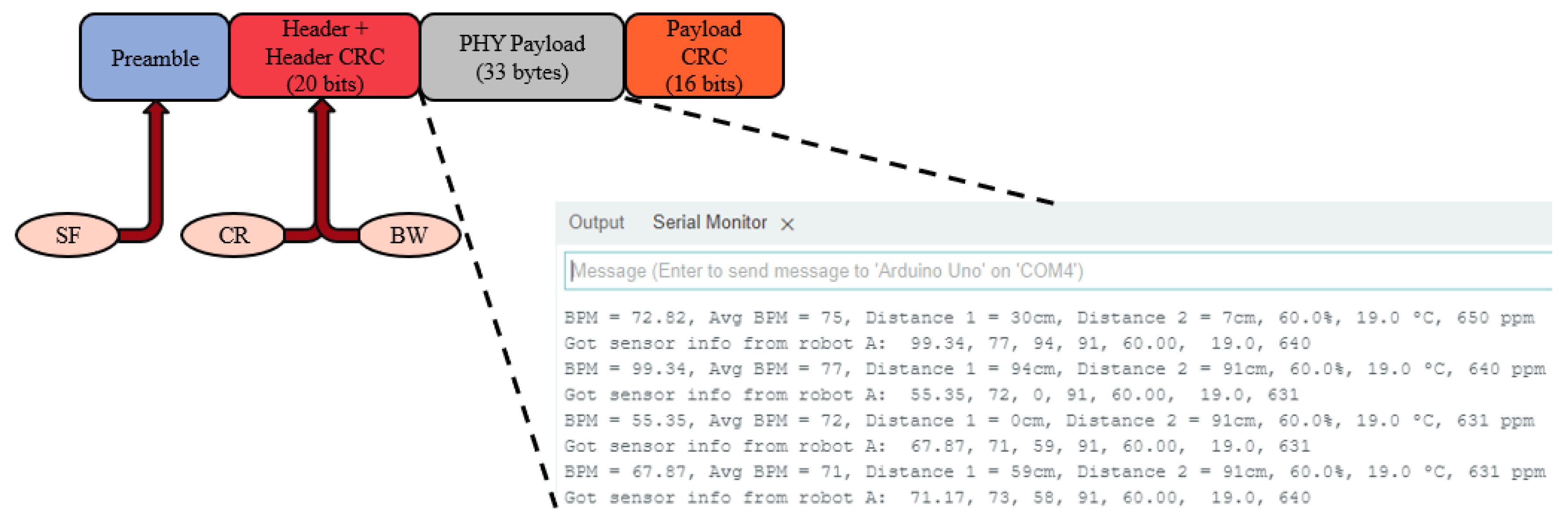 Preprints 106958 g016