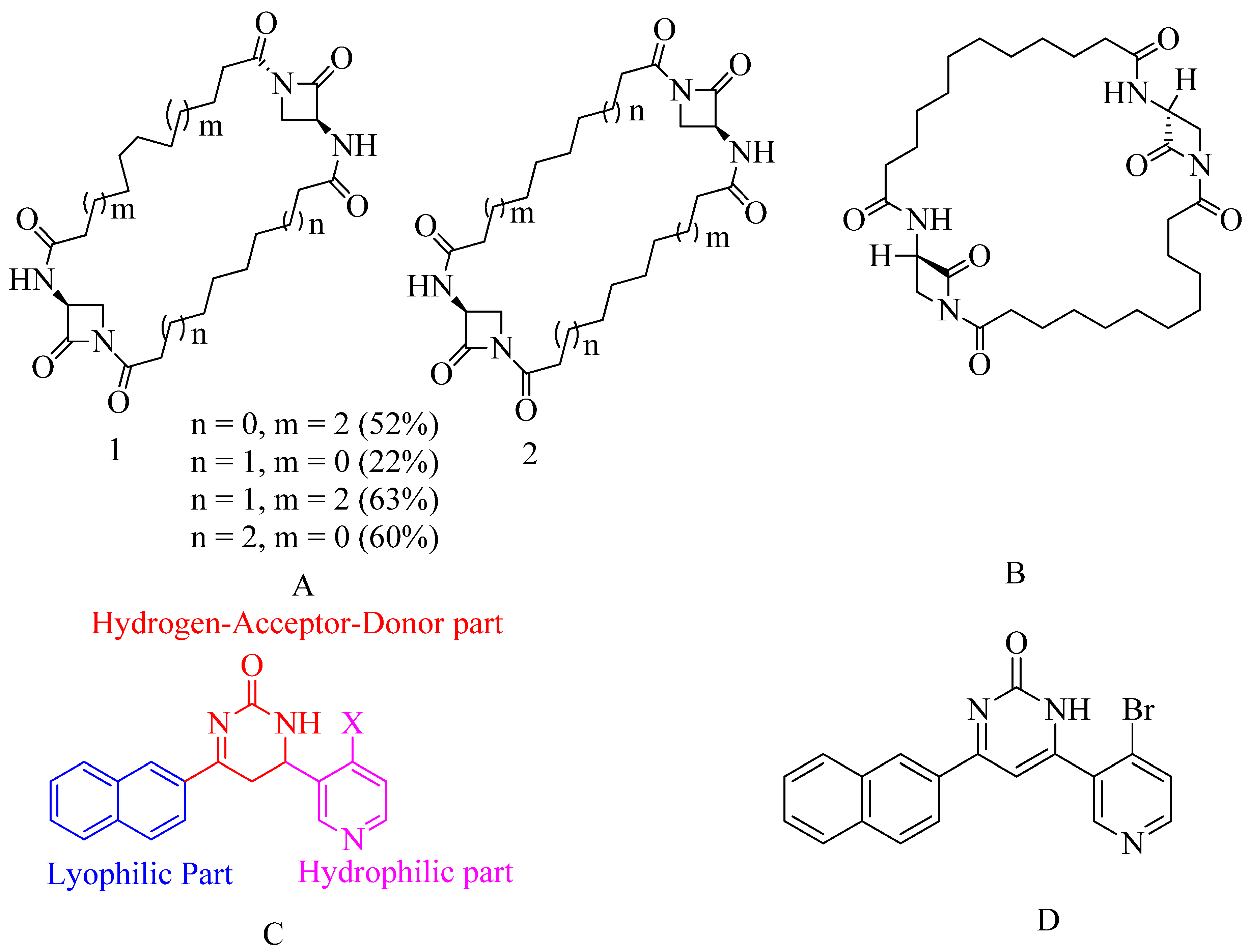 Preprints 84804 g015