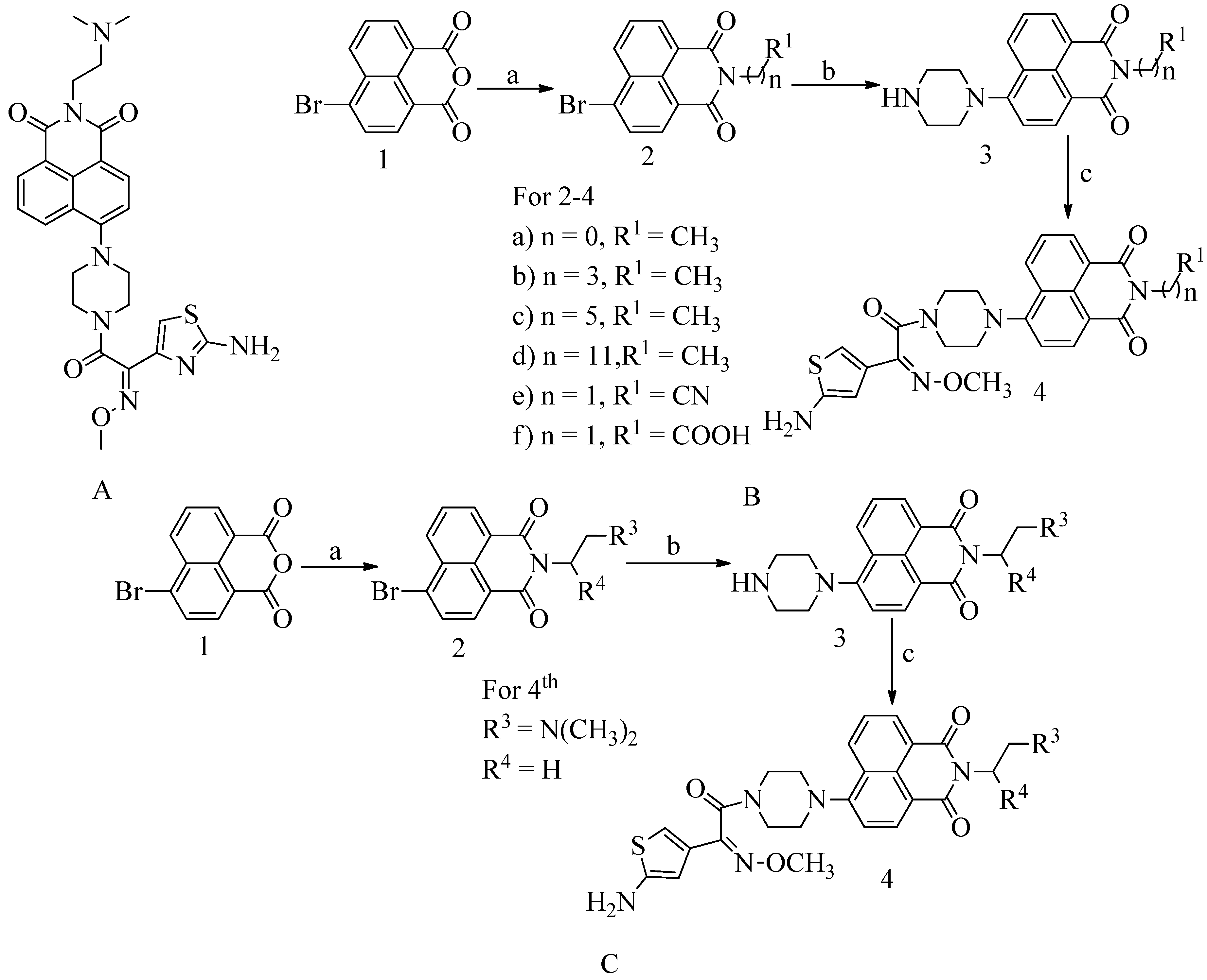 Preprints 84804 g016