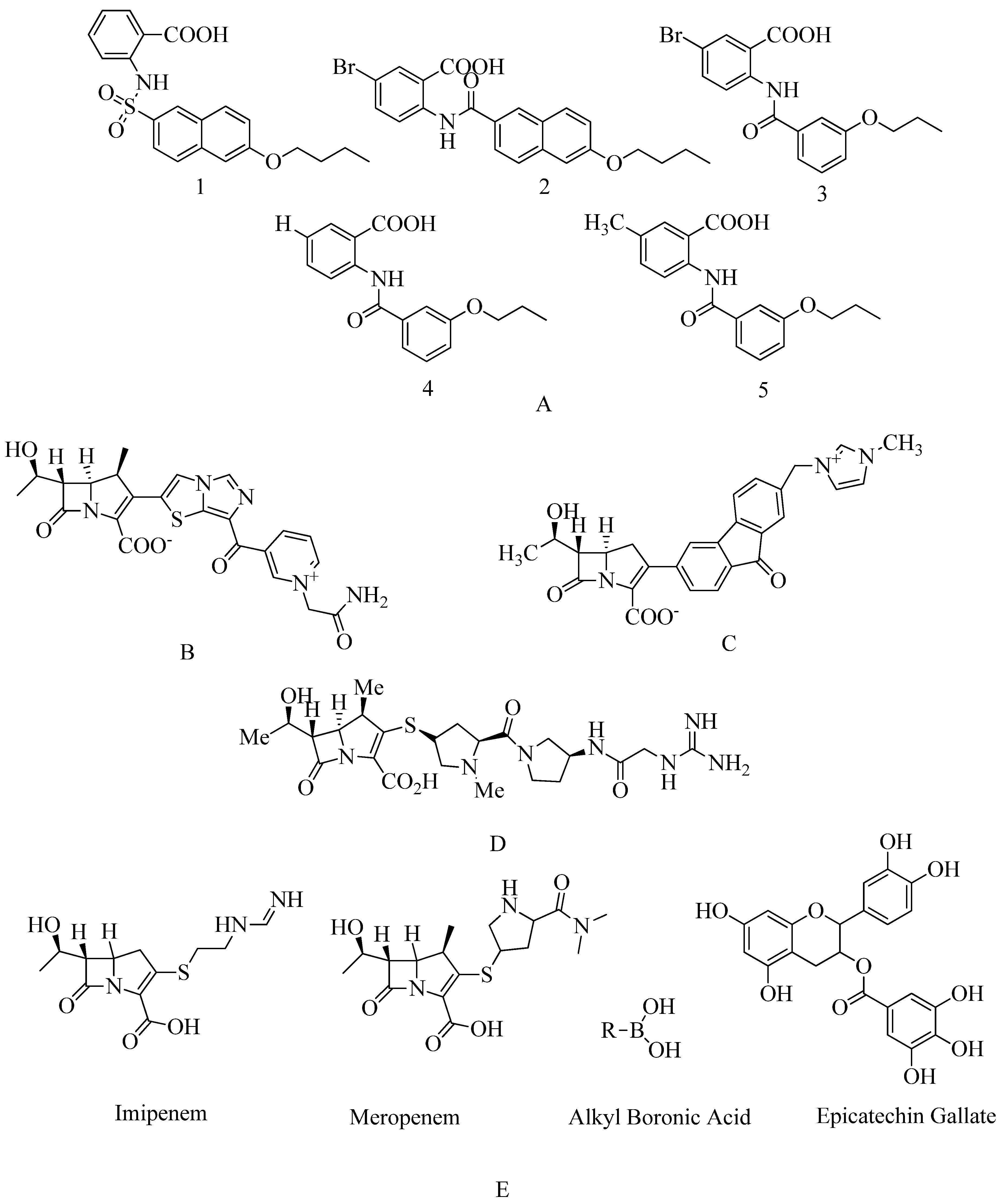 Preprints 84804 g017