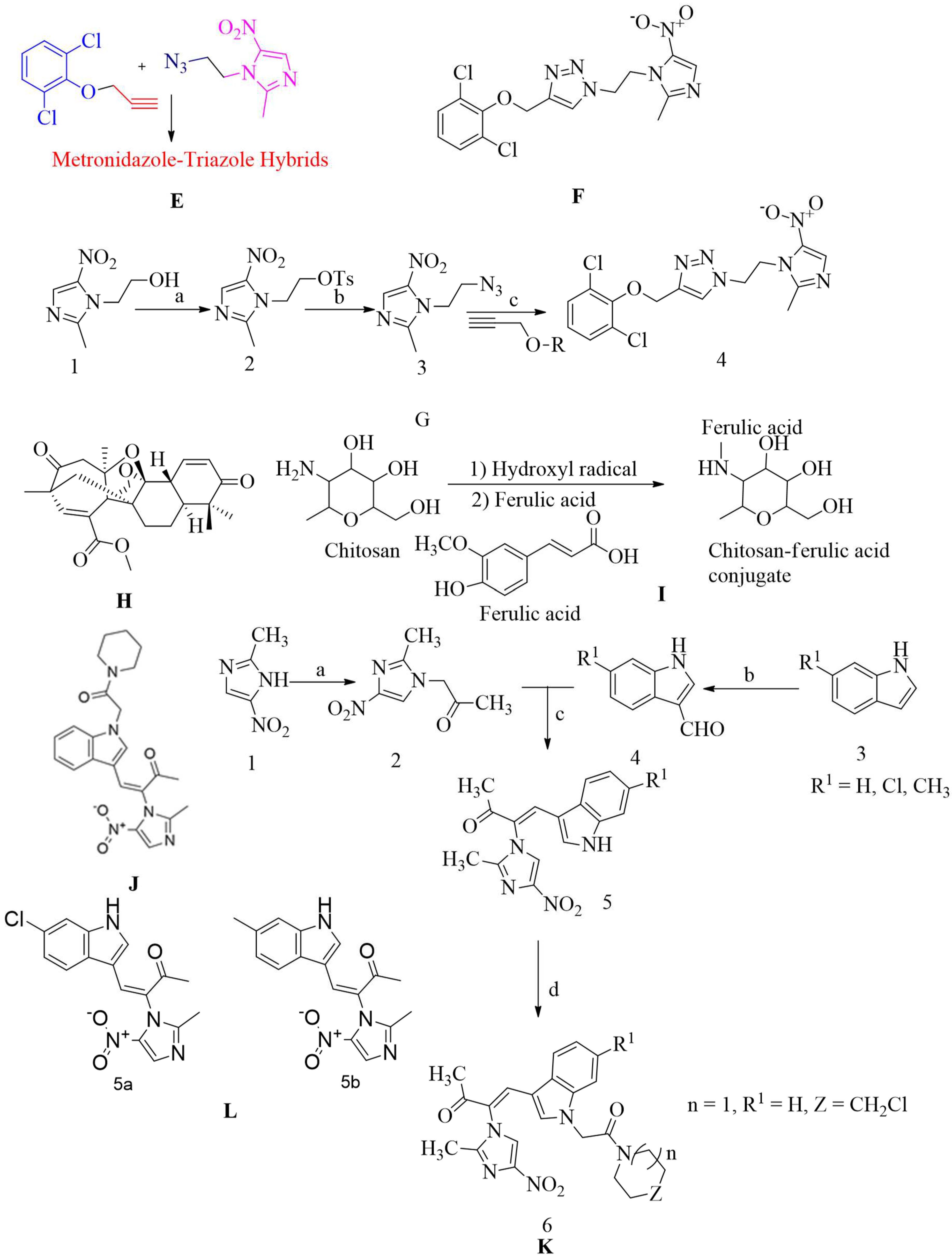 Preprints 84804 g020b