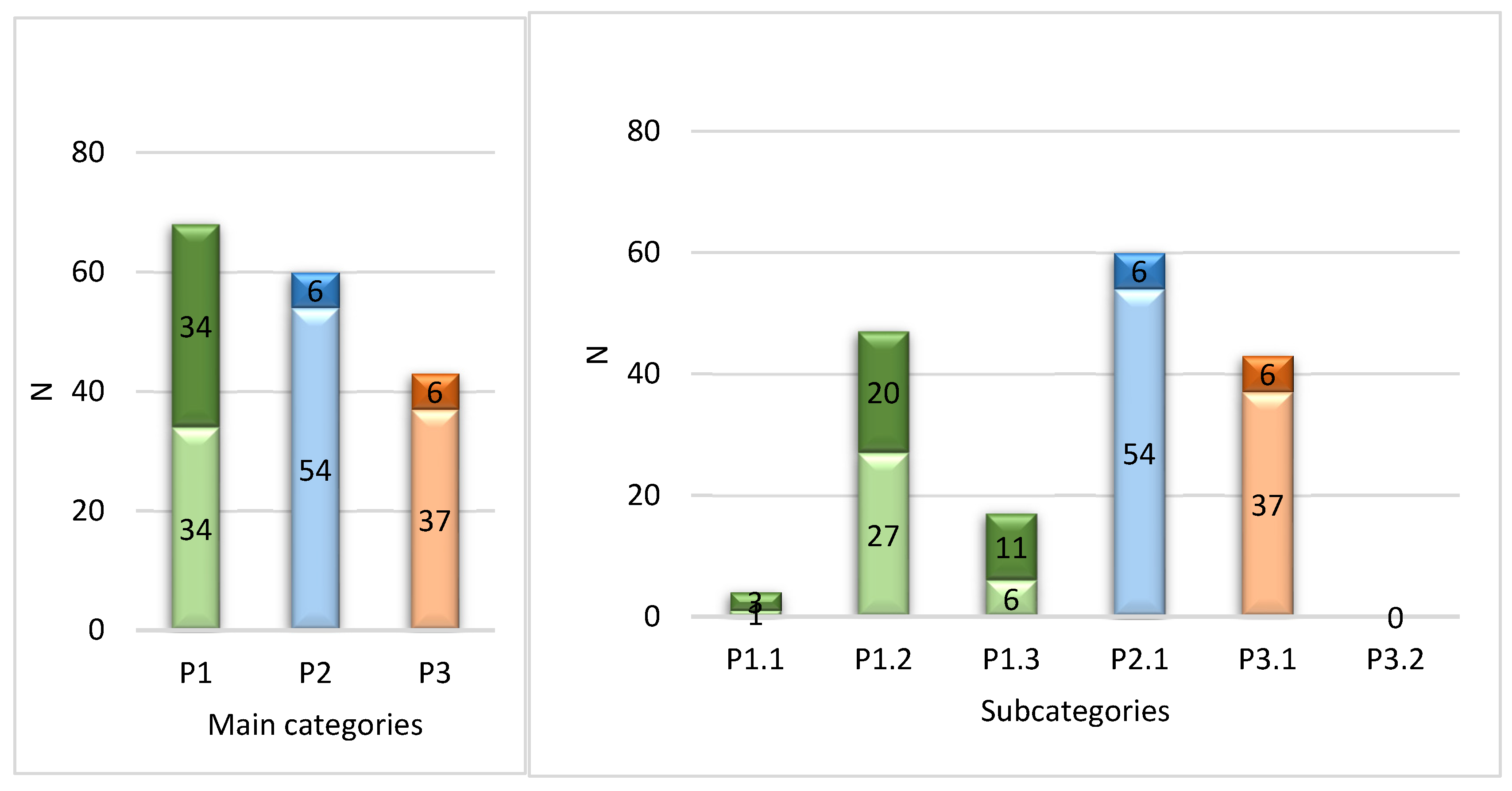 Preprints 77195 g001