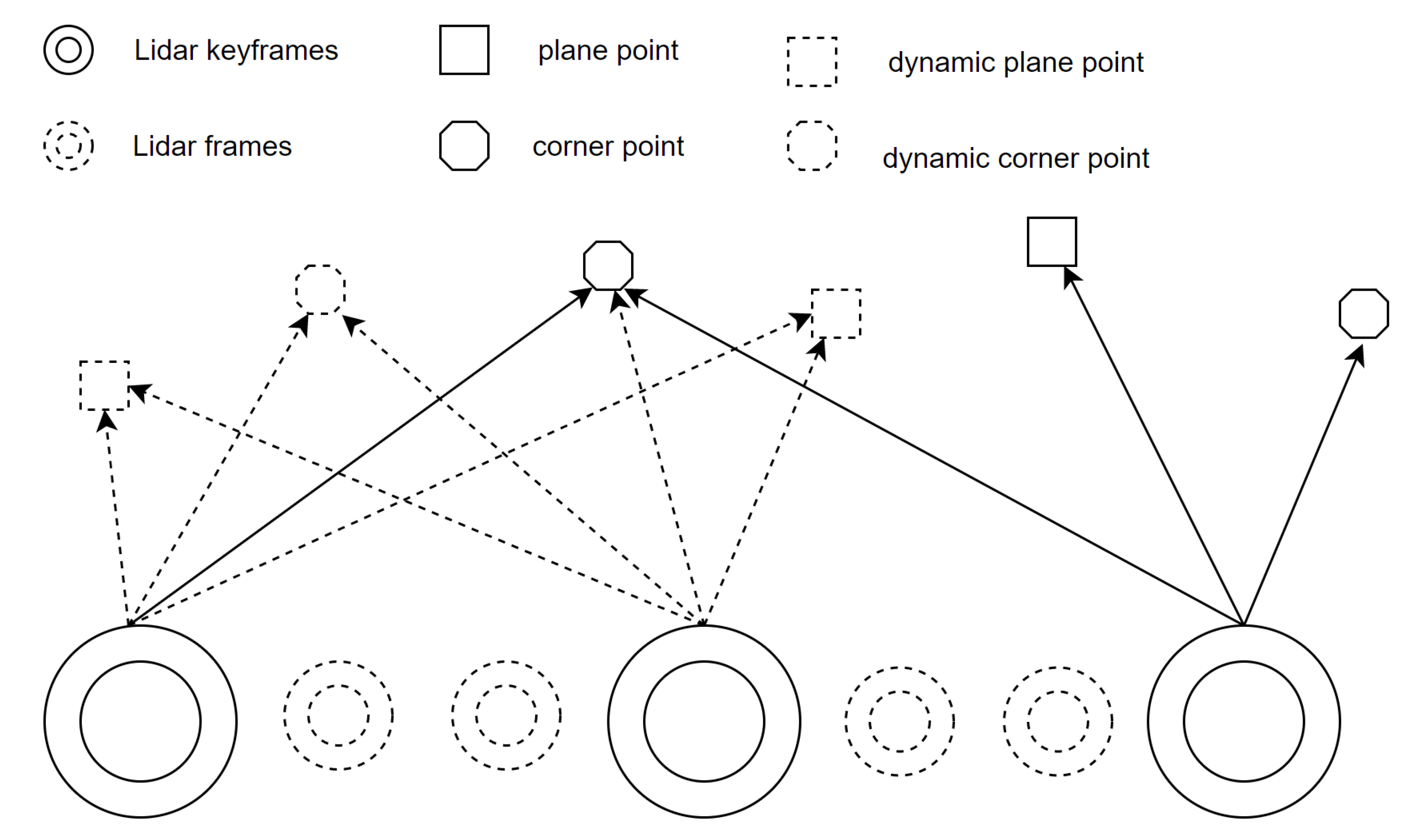 Preprints 71263 g005