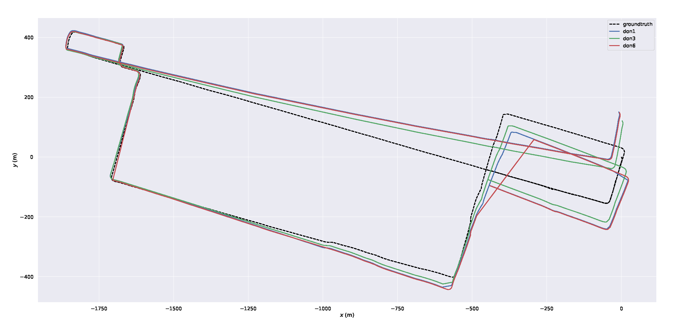 Preprints 71263 g007