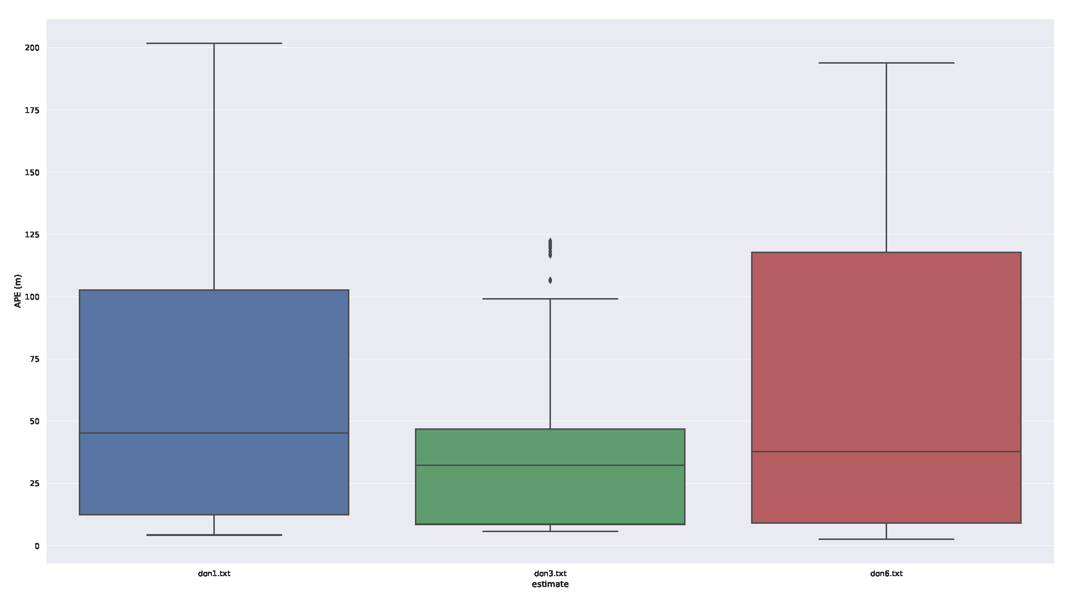 Preprints 71263 g008