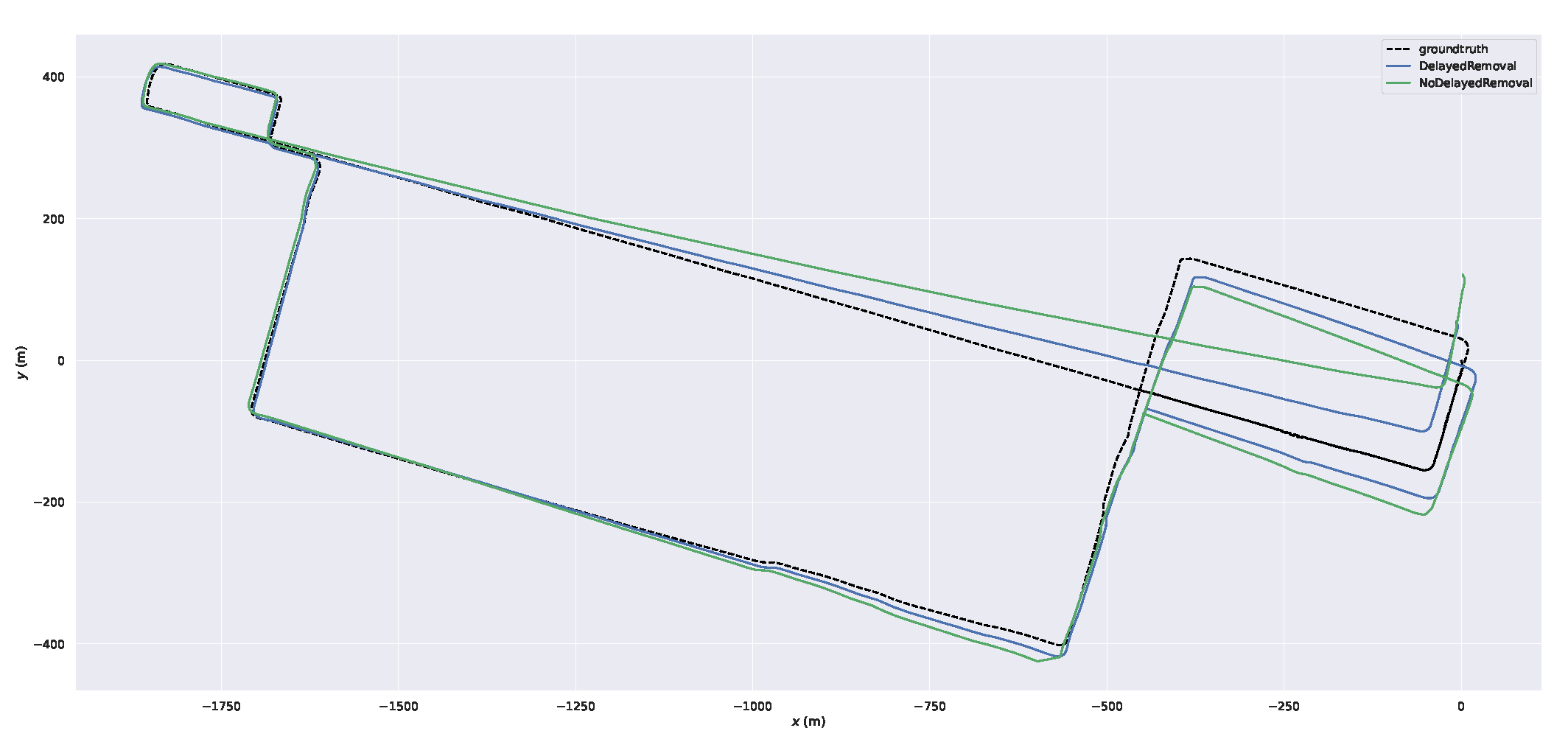 Preprints 71263 g012