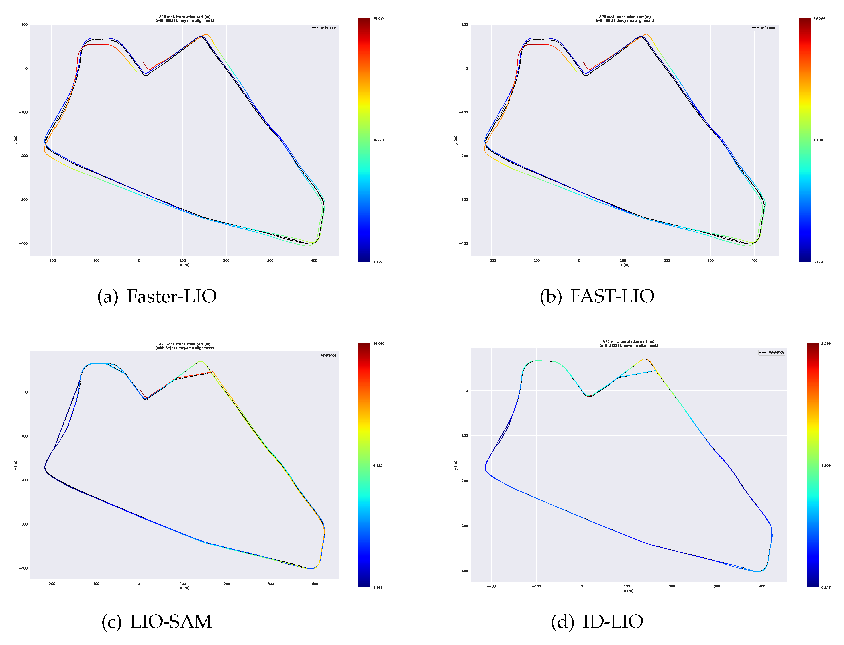 Preprints 71263 g015