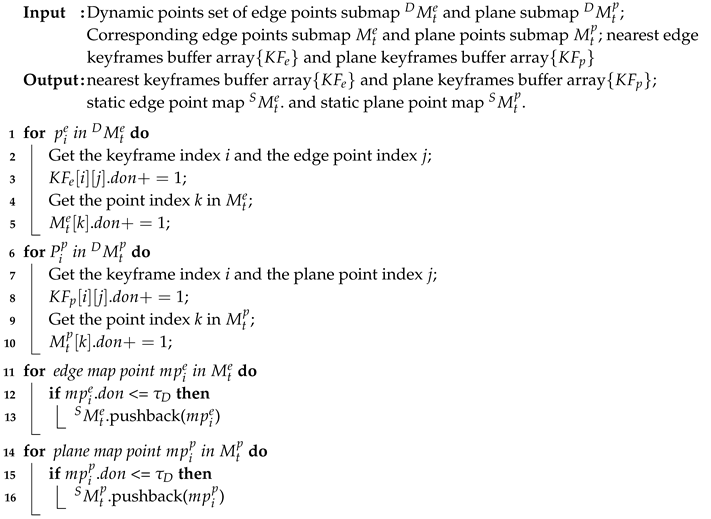 Preprints 71263 i001