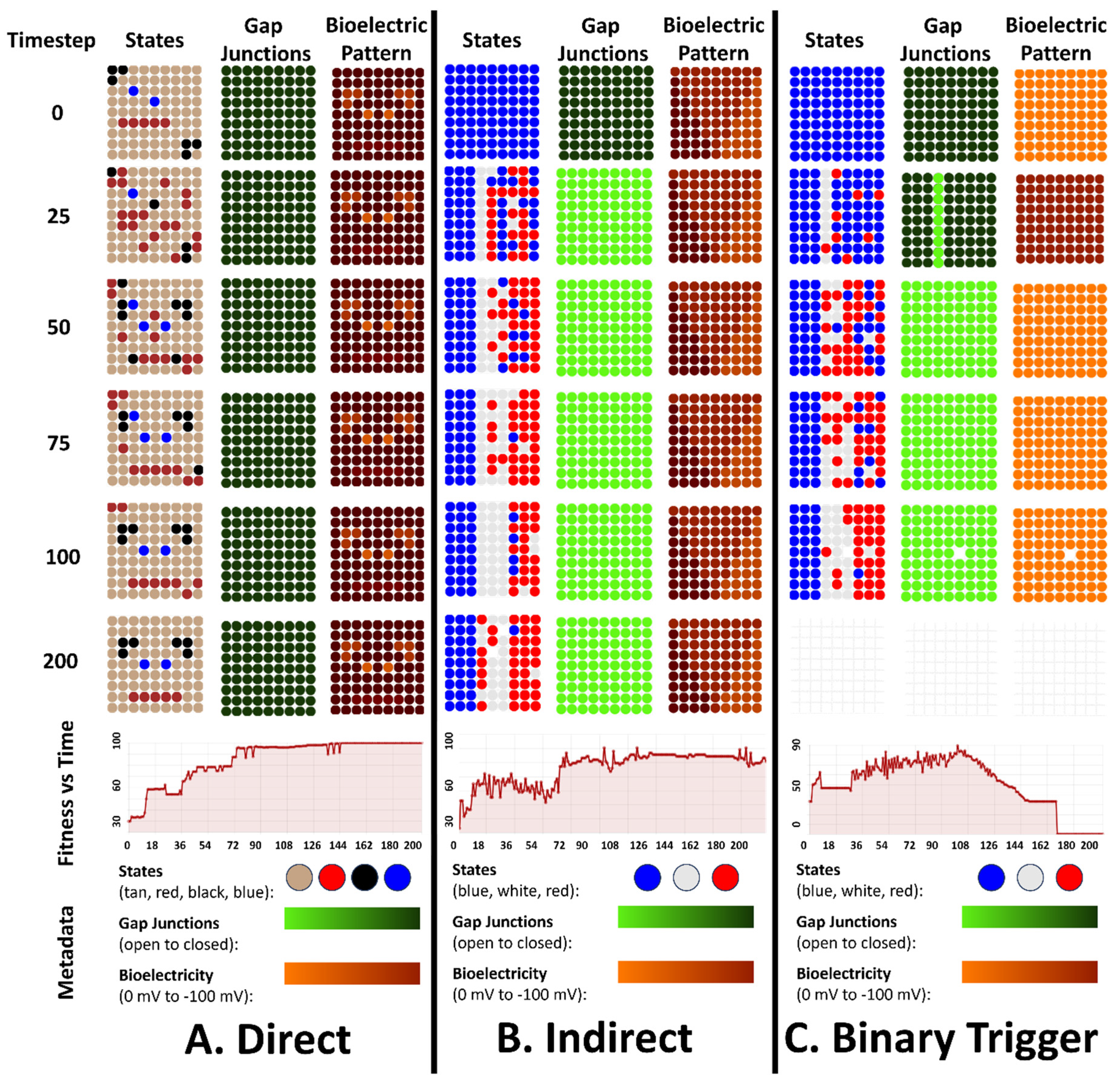 Preprints 116460 g003