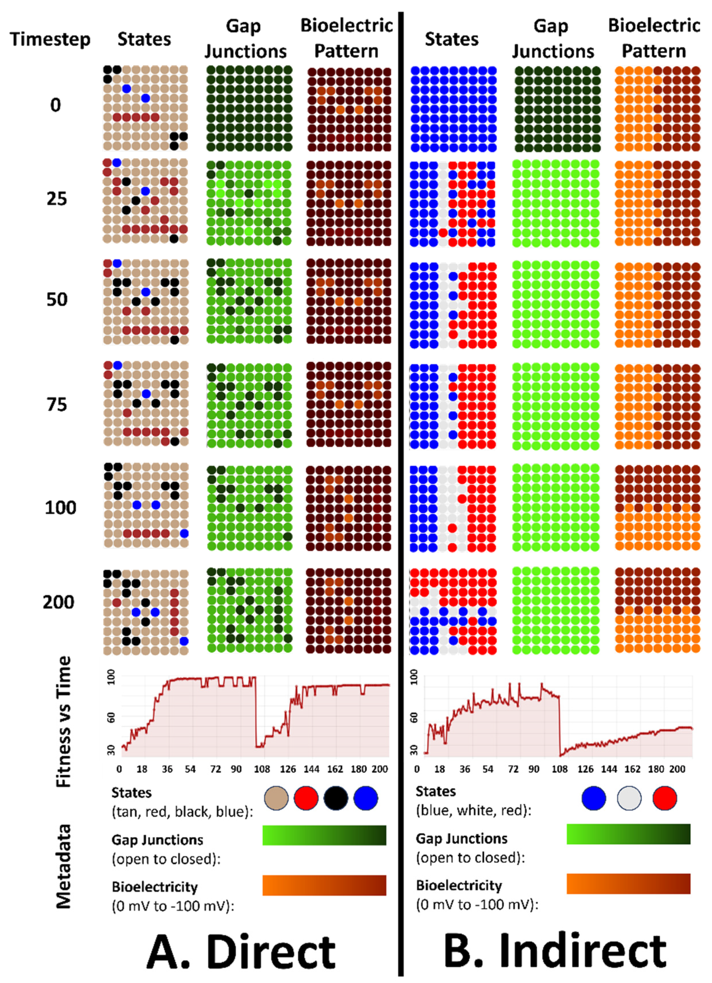 Preprints 116460 g009