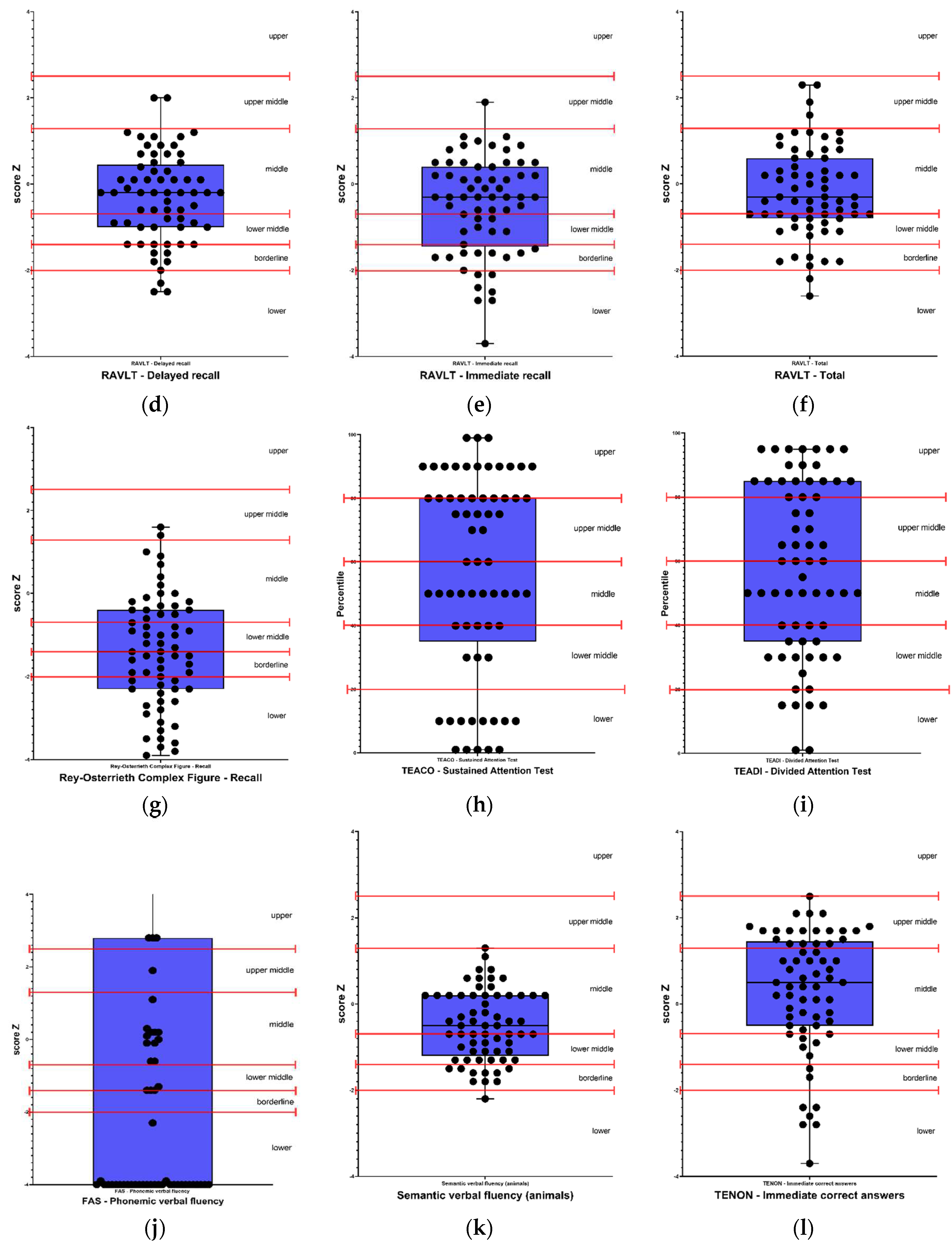 Preprints 80649 g001b