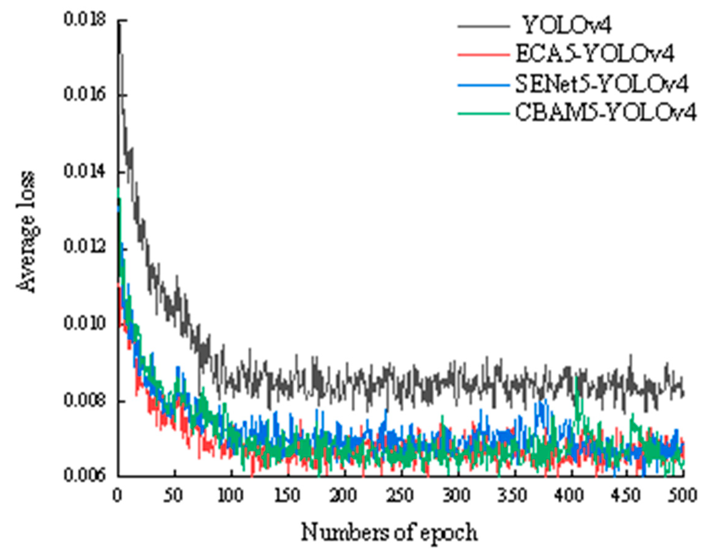 Preprints 85381 g008