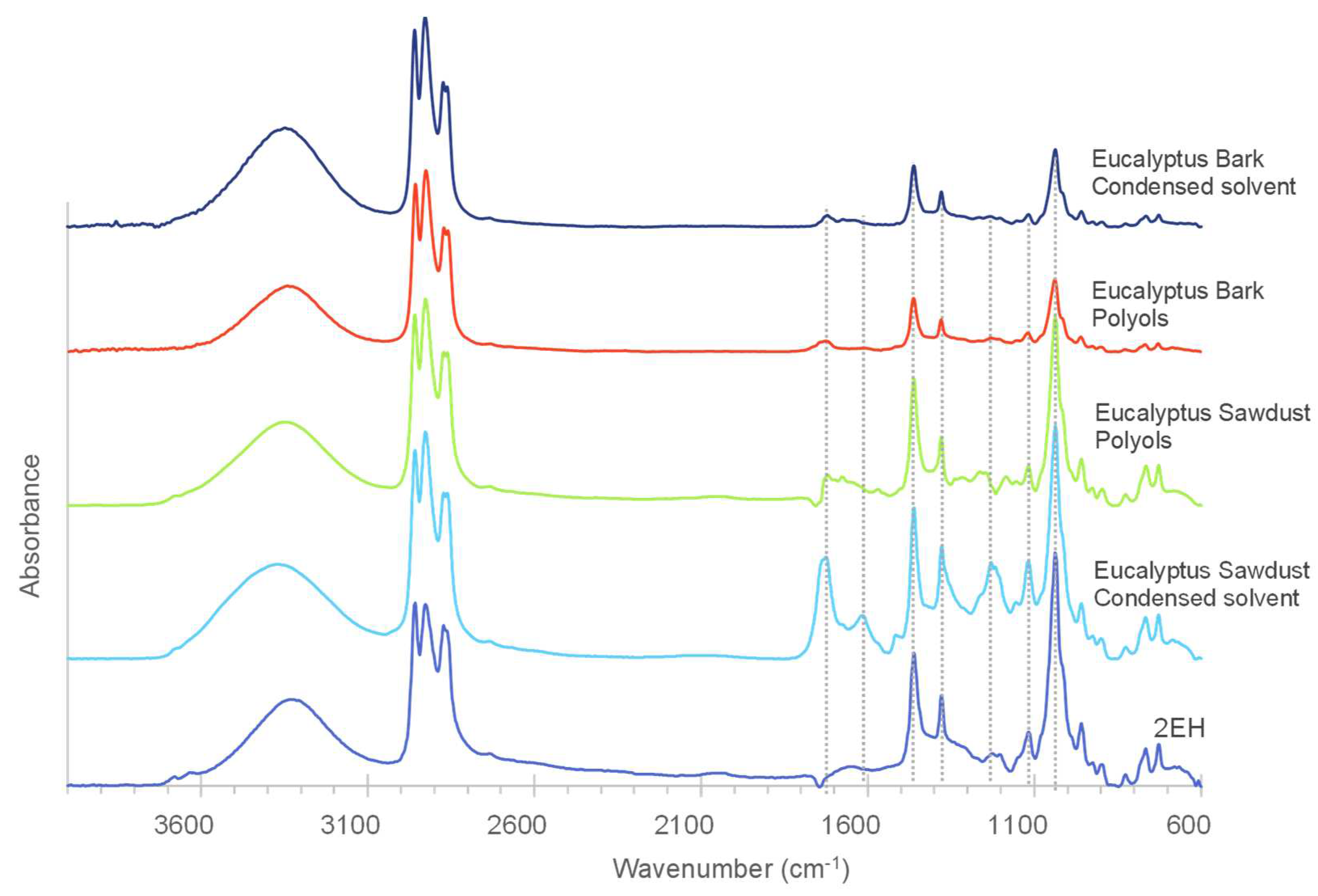 Preprints 81735 g006