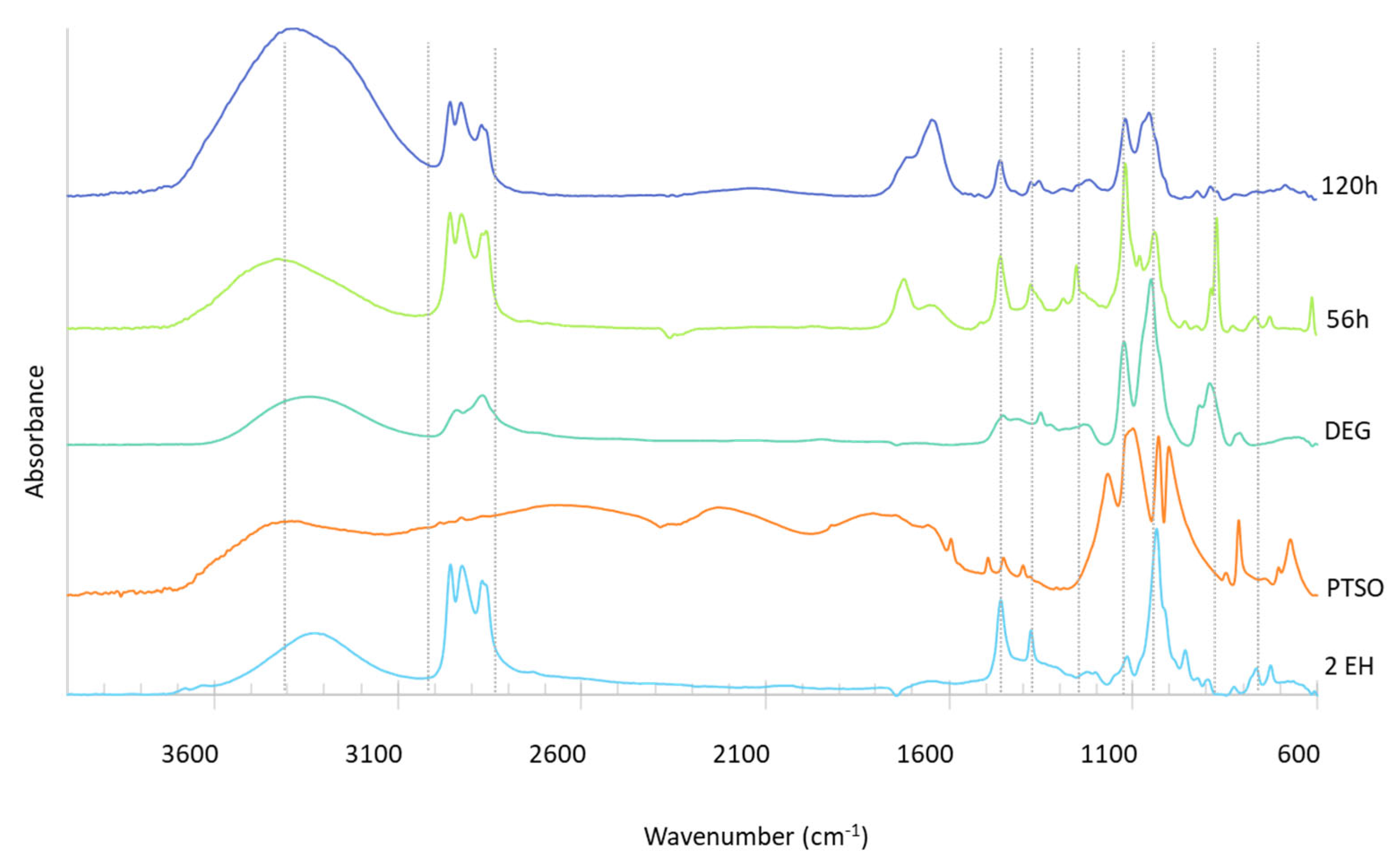 Preprints 81735 g011