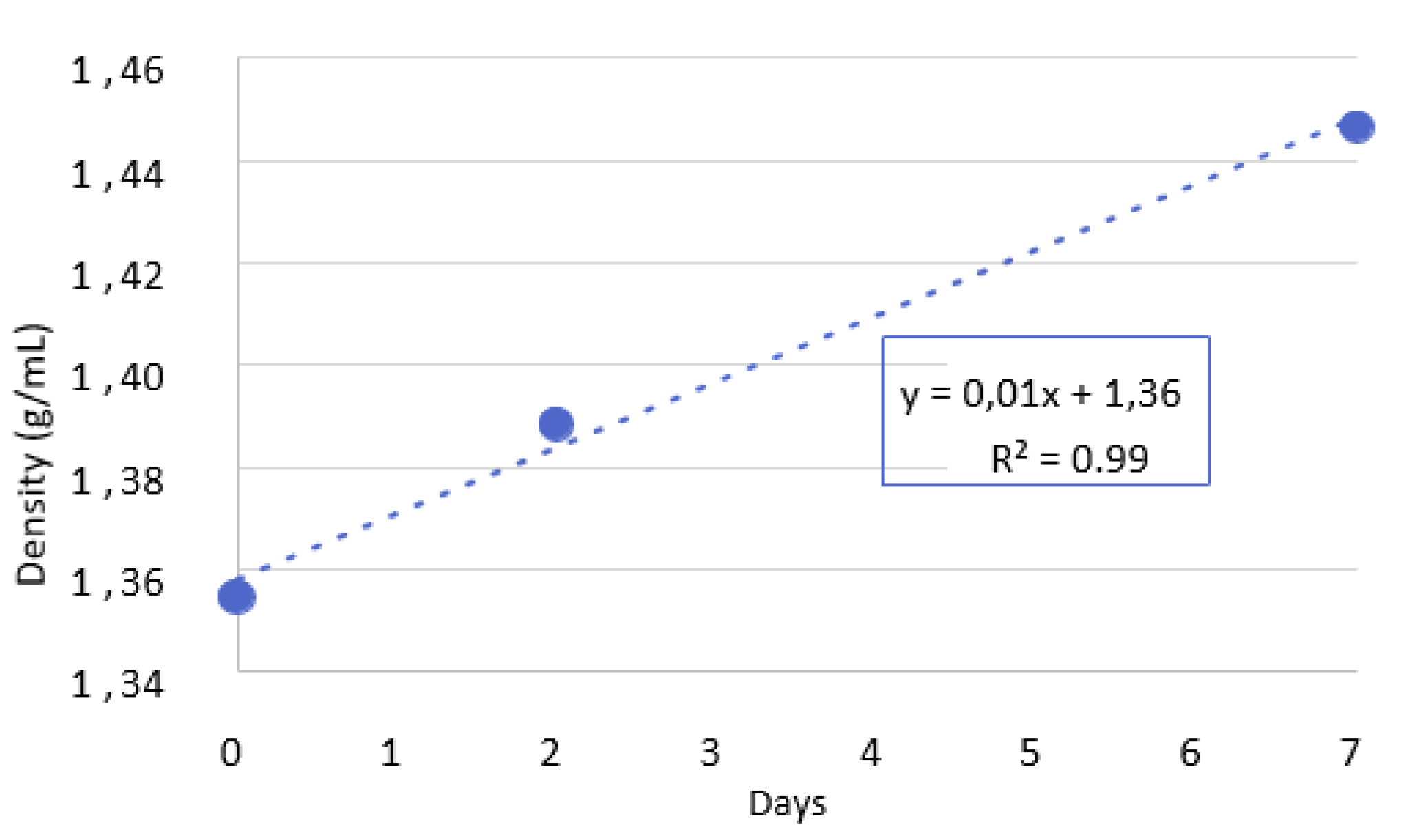 Preprints 81735 g016