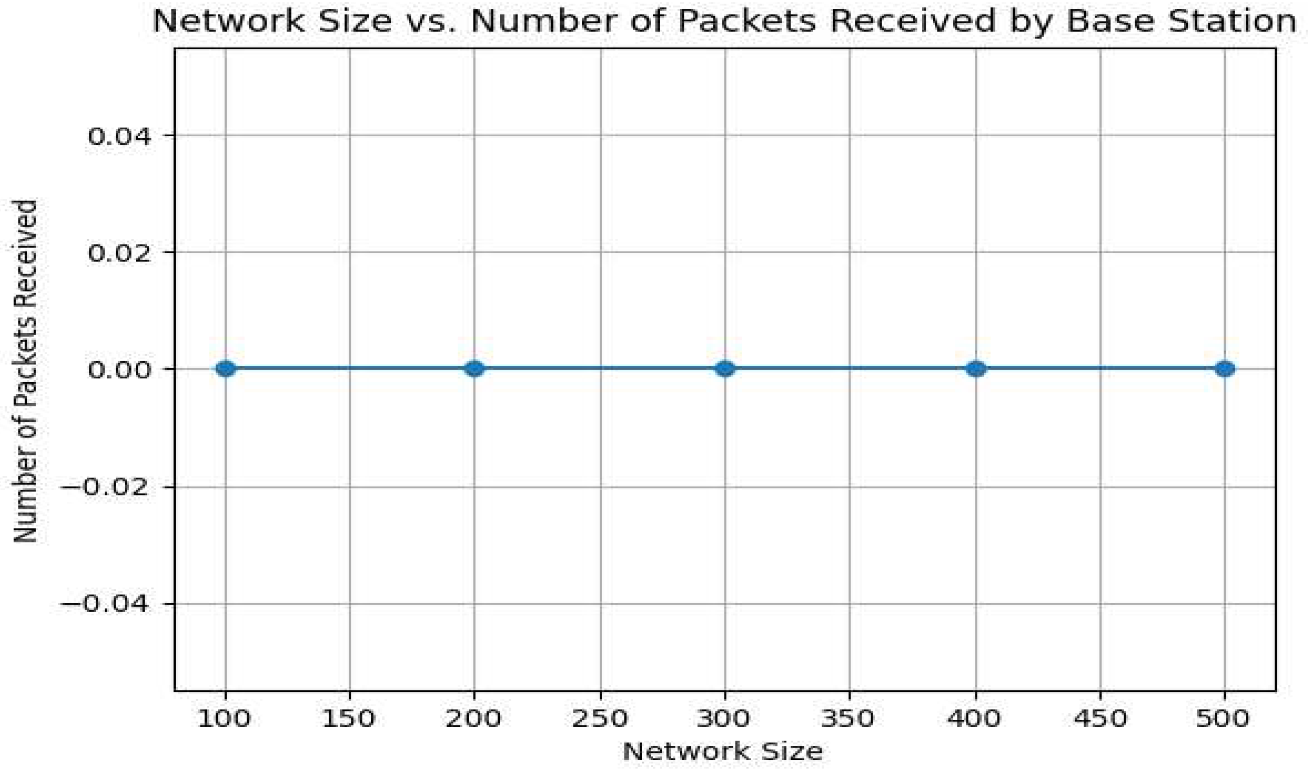 Preprints 78242 g006