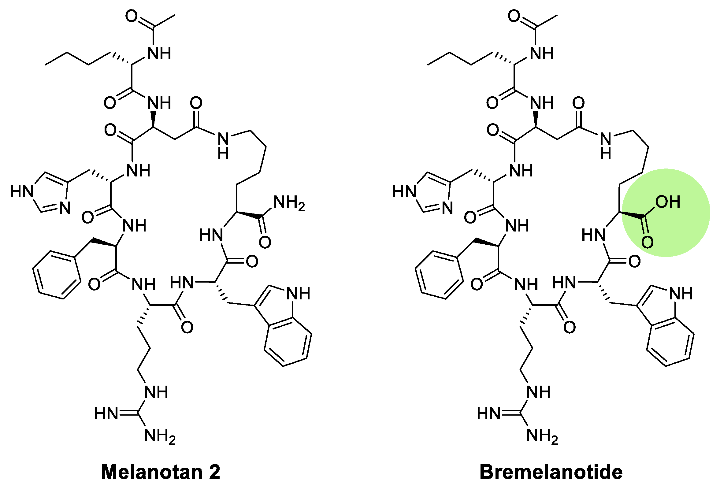 Preprints 74283 g006