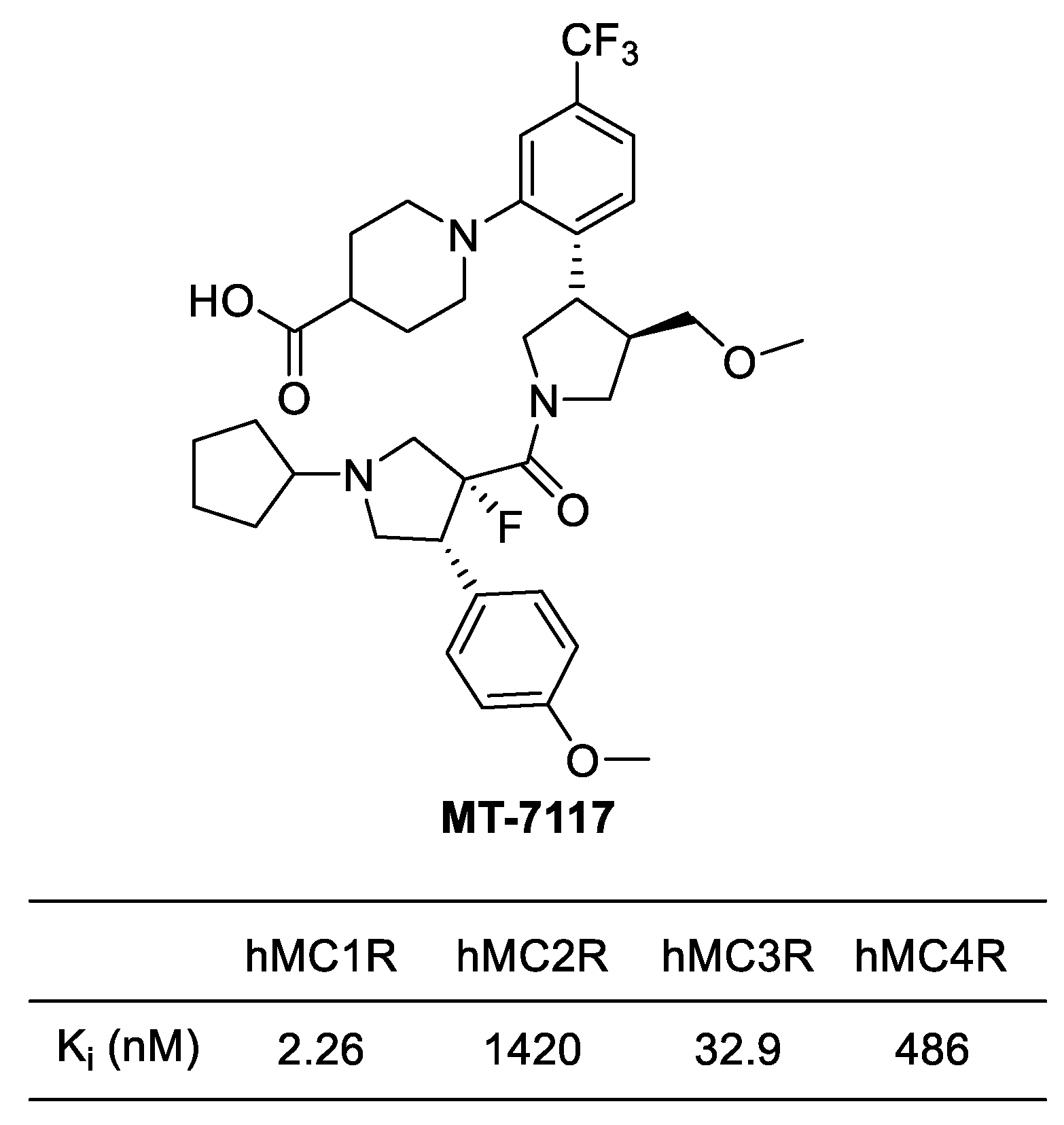 Preprints 74283 g009