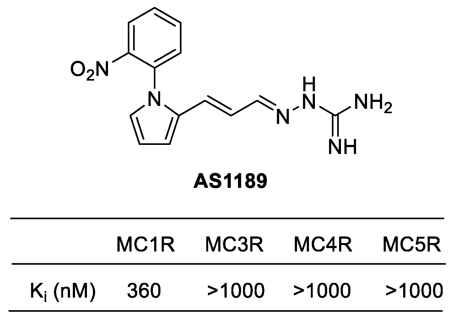 Preprints 74283 g010