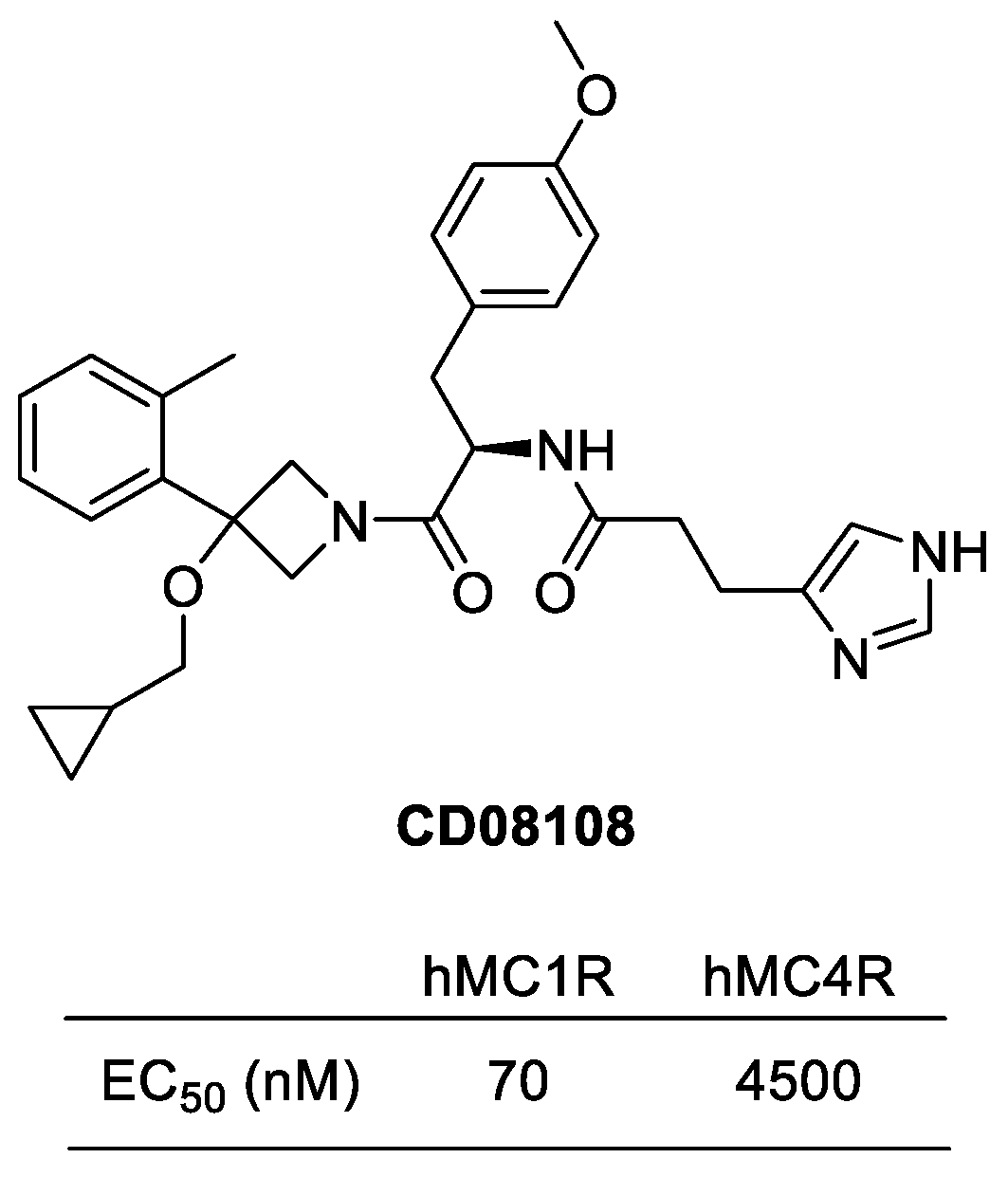 Preprints 74283 g011