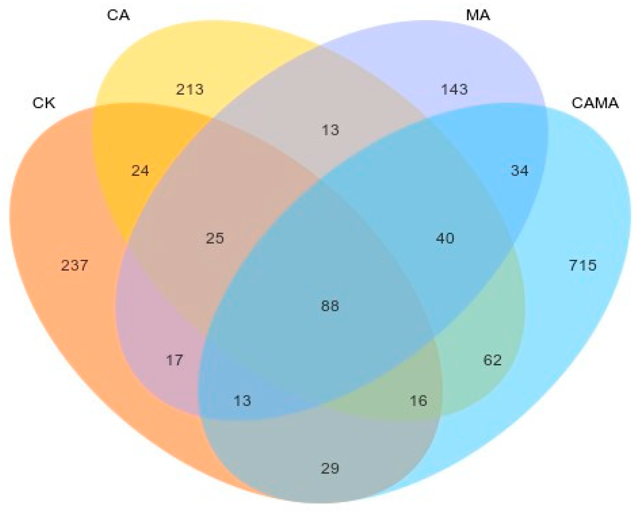 Preprints 92814 g001