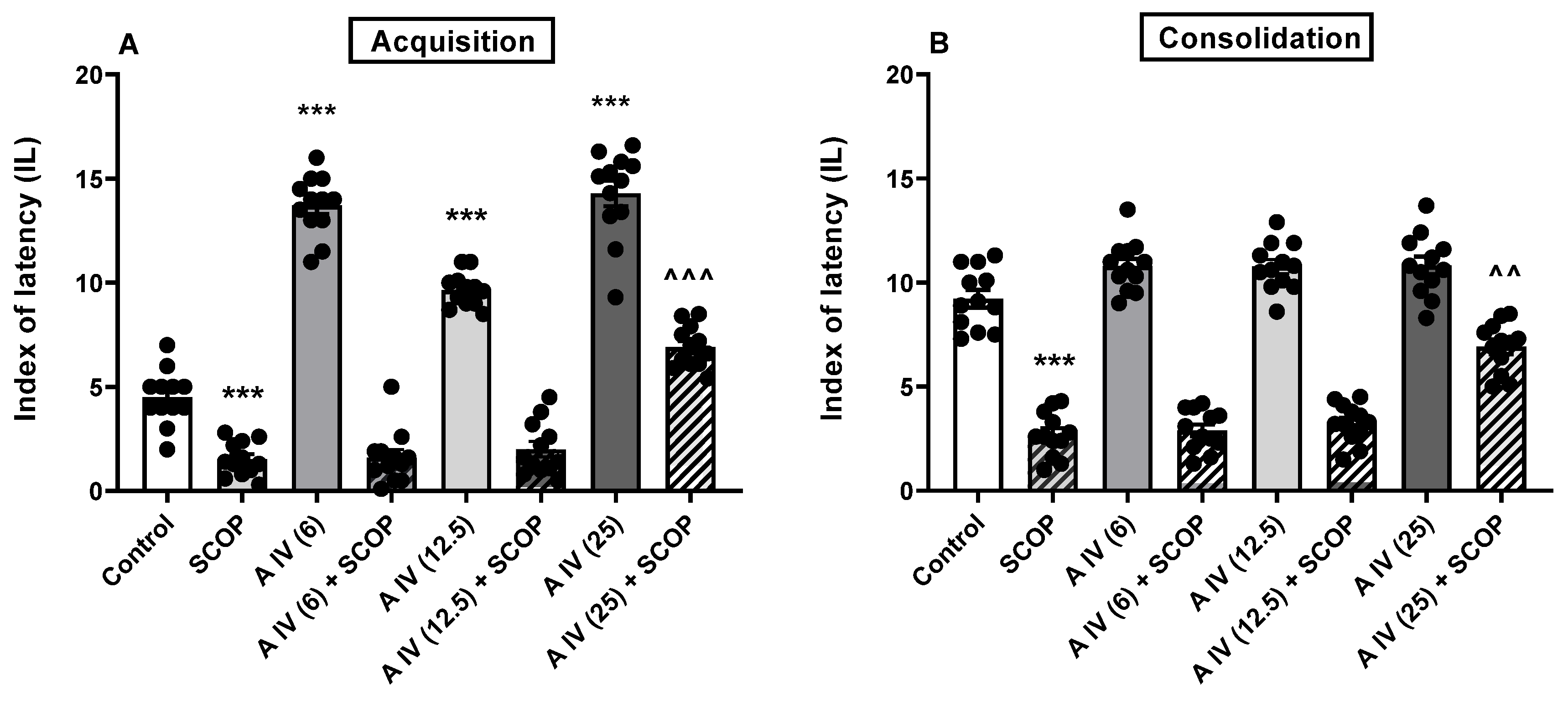 Preprints 82701 g001