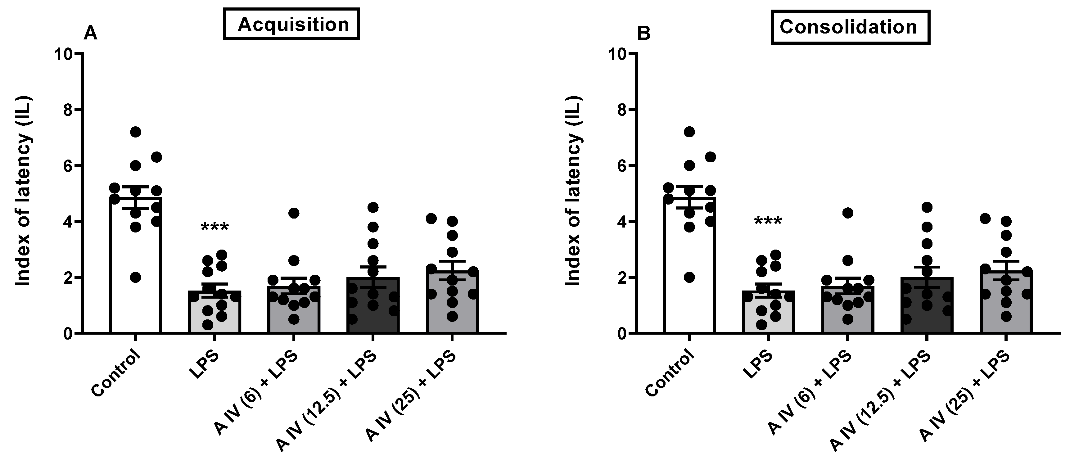 Preprints 82701 g002