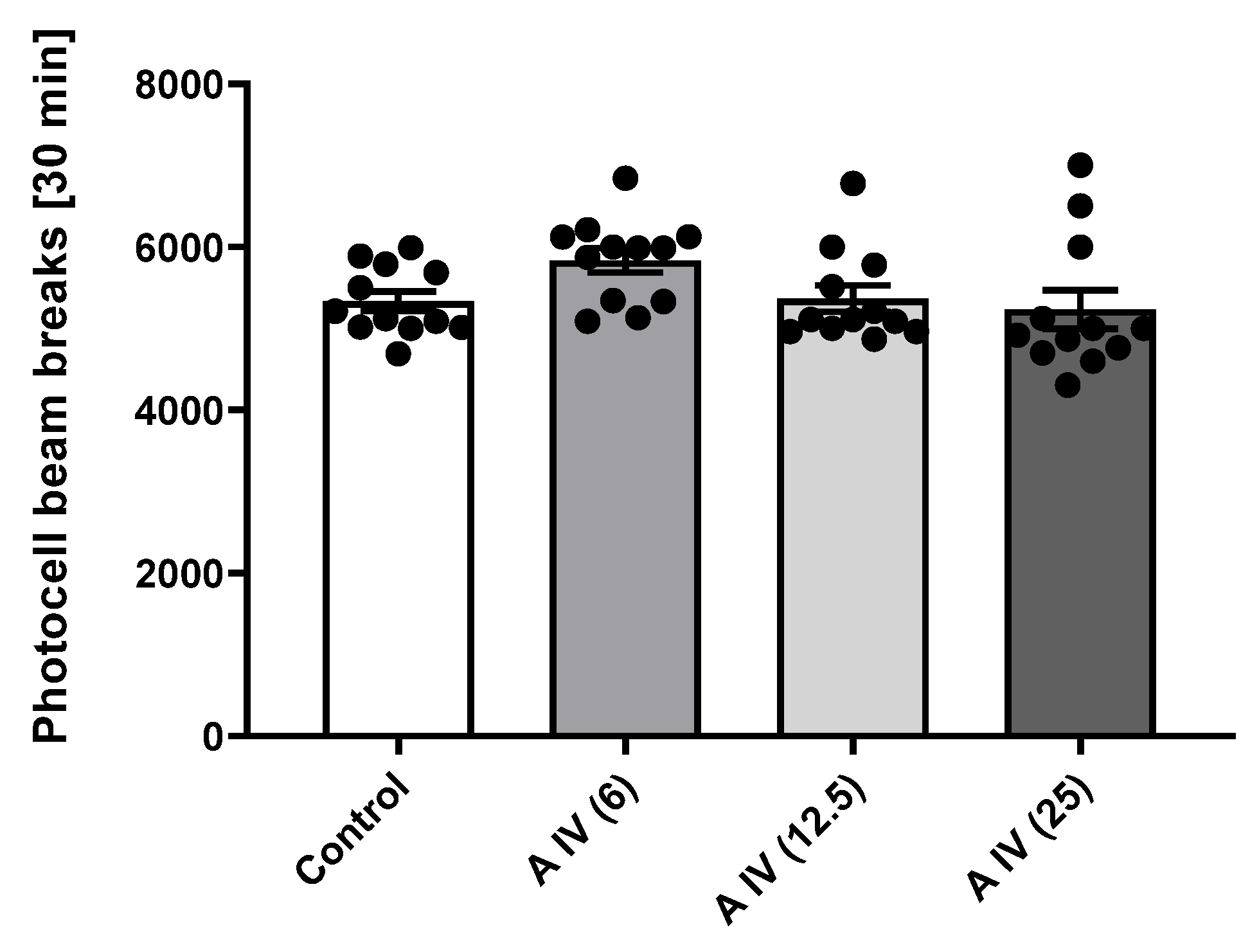 Preprints 82701 g003