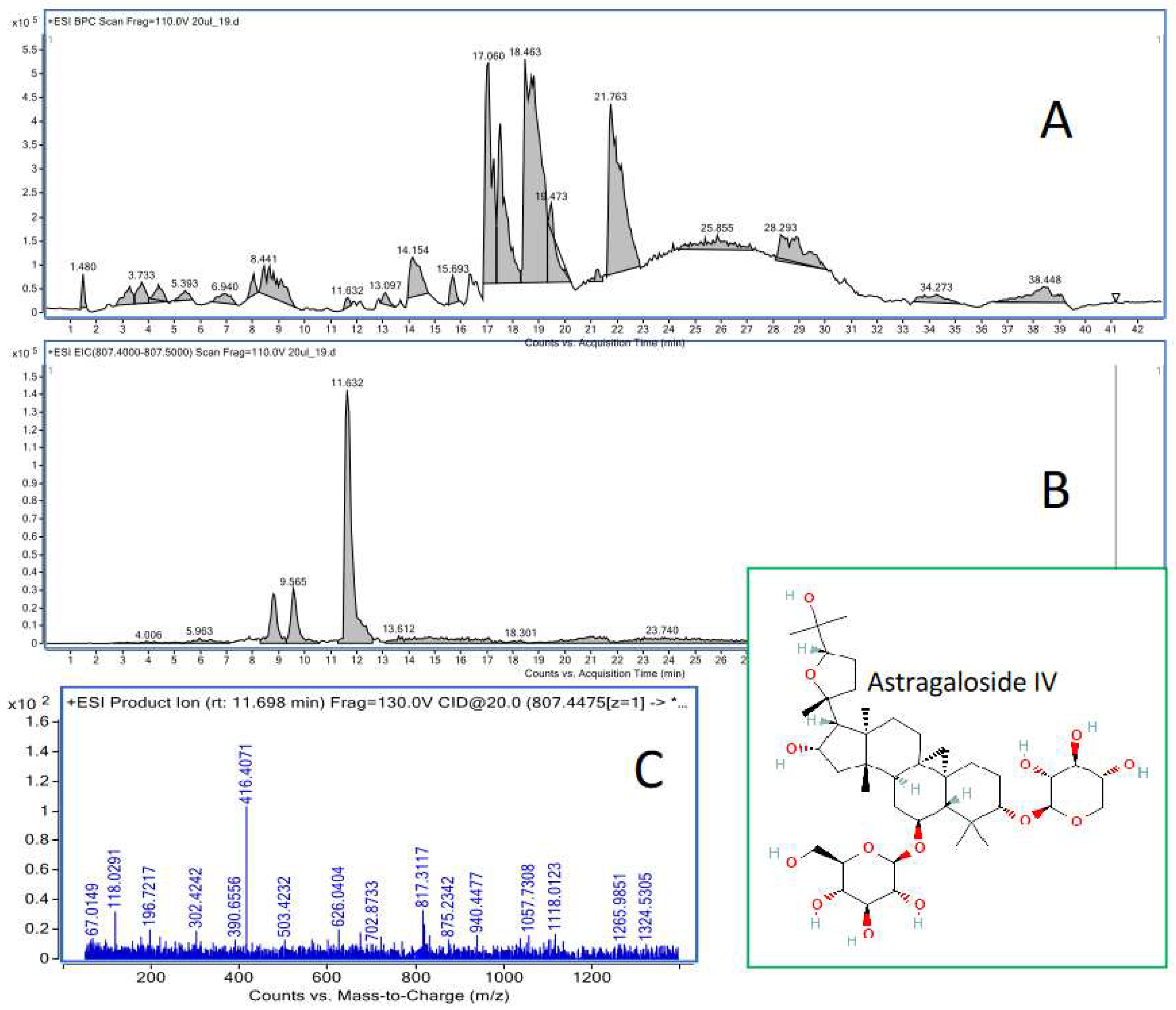 Preprints 82701 g005