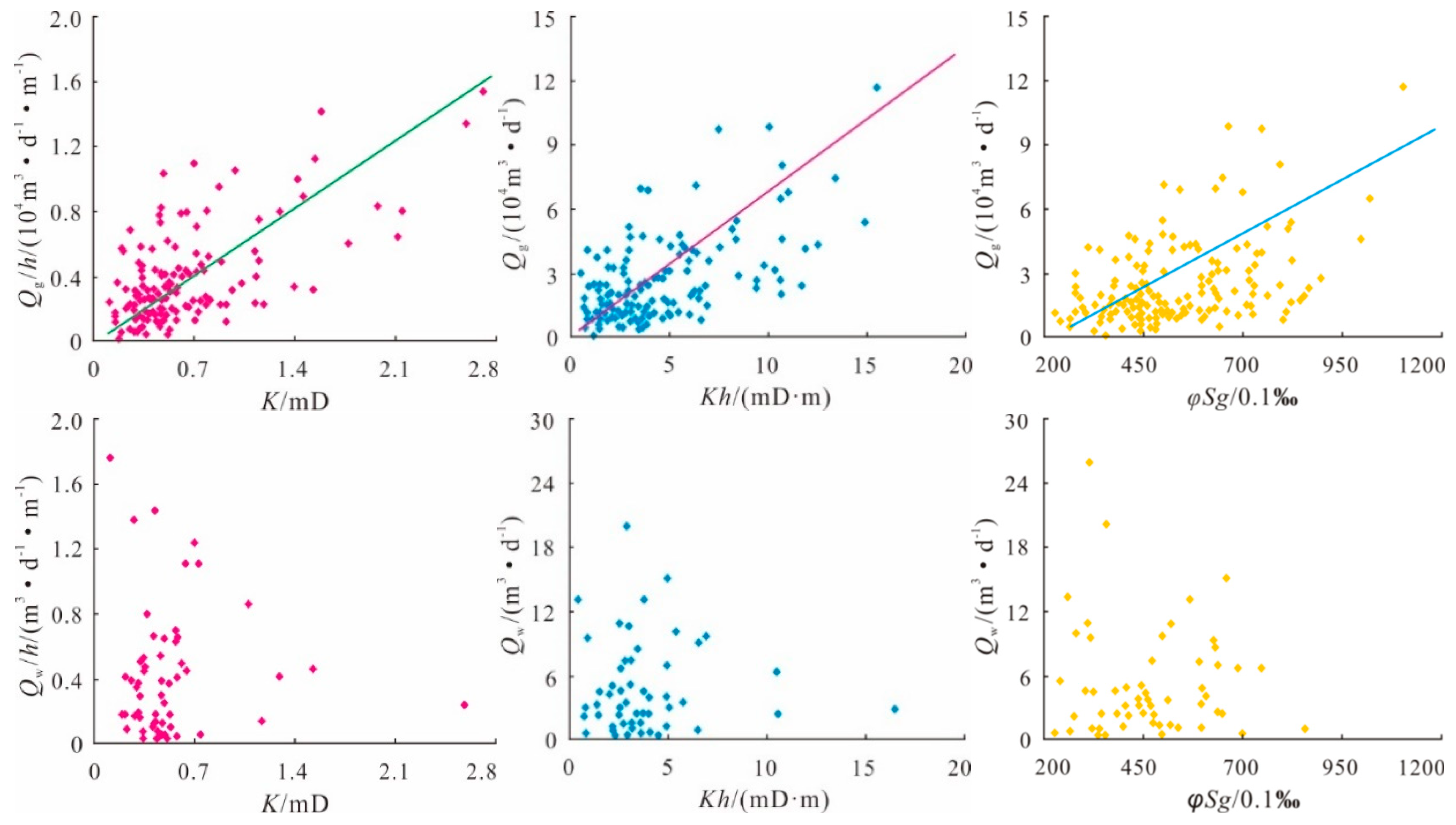 Preprints 76069 g002