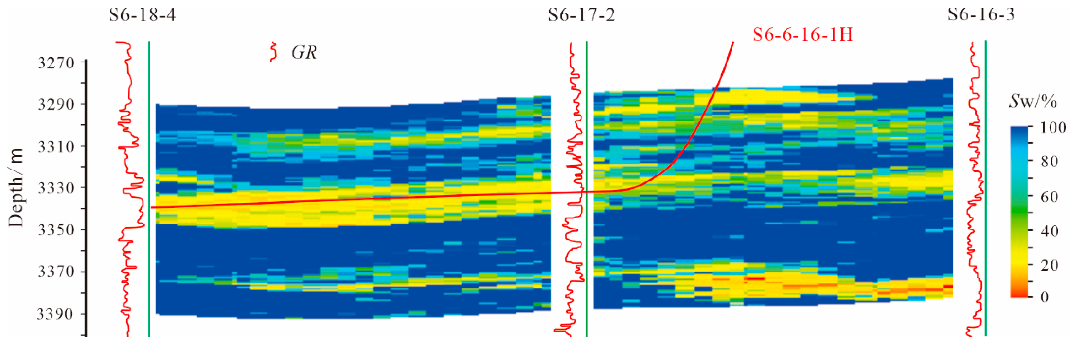 Preprints 76069 g005